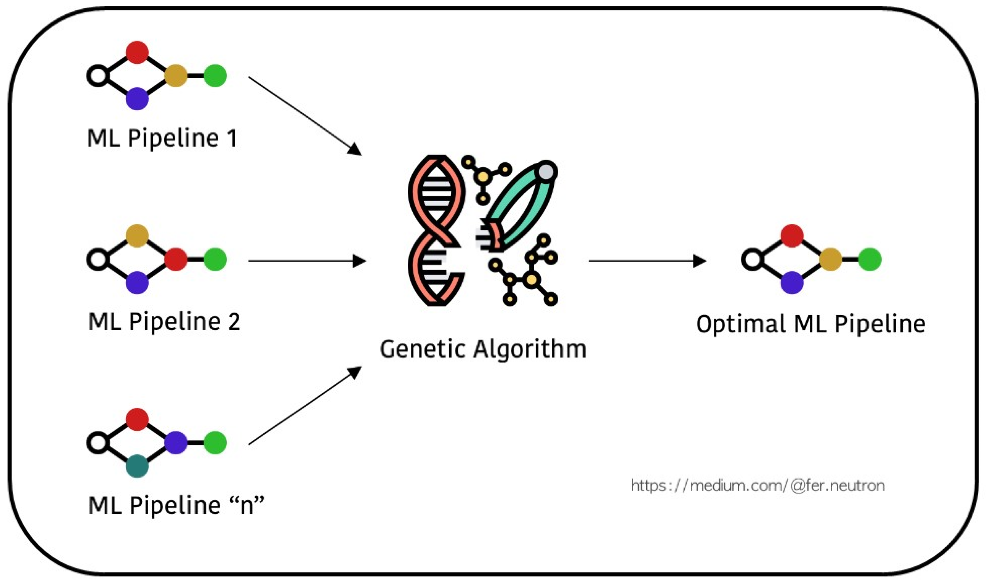 Sensors 24 01672 g001