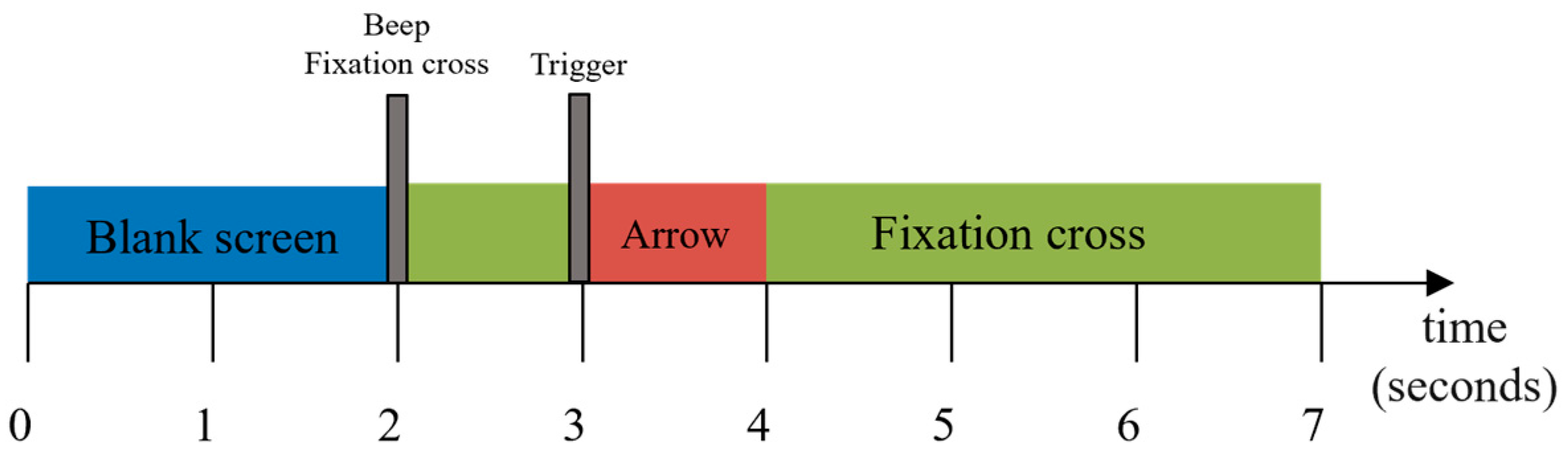 Sensors 24 01678 g002