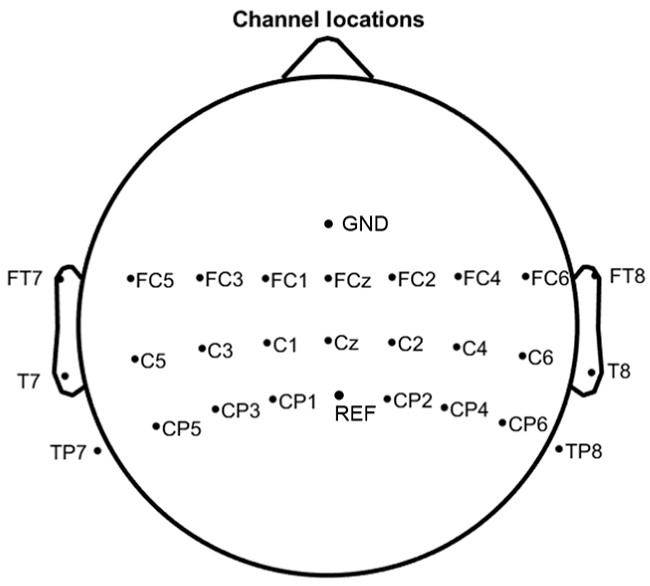 Sensors 24 01678 g003