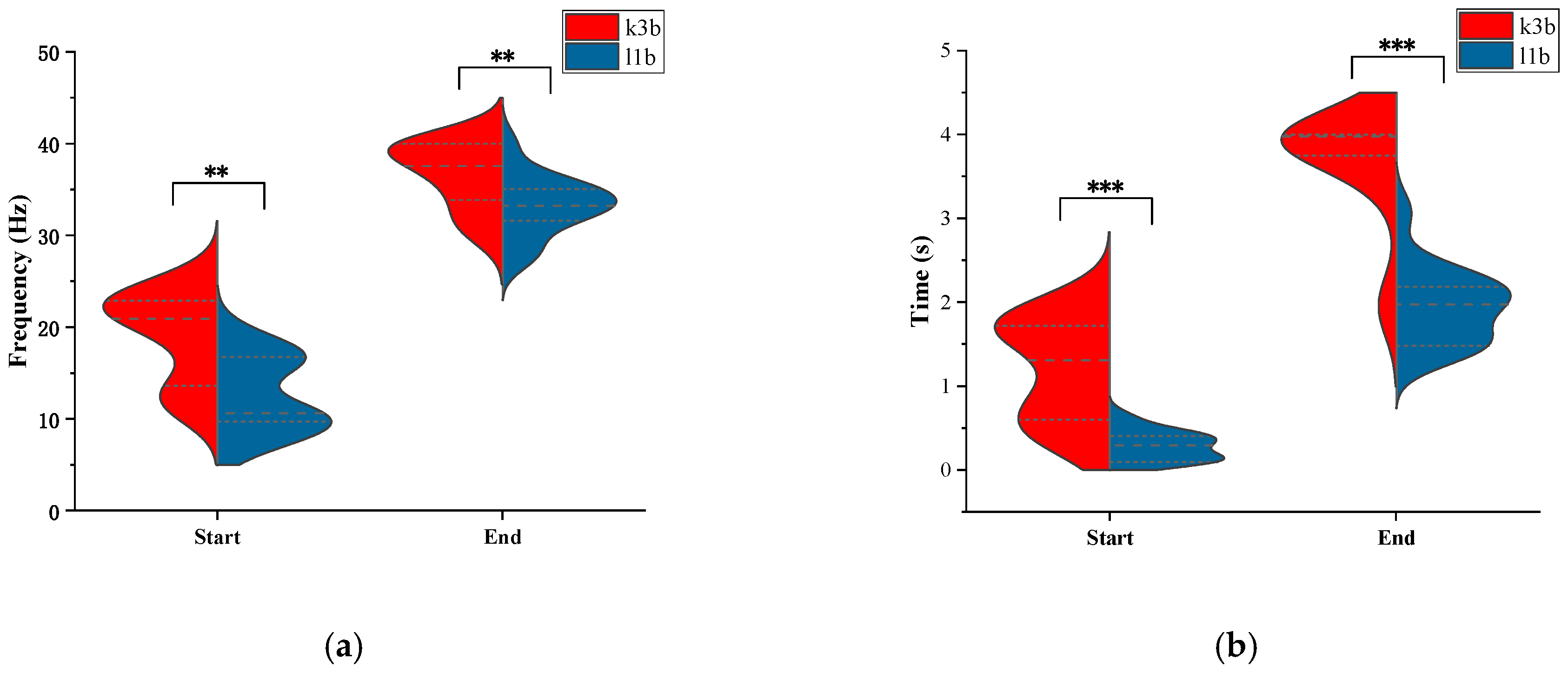 Sensors 24 01678 g008