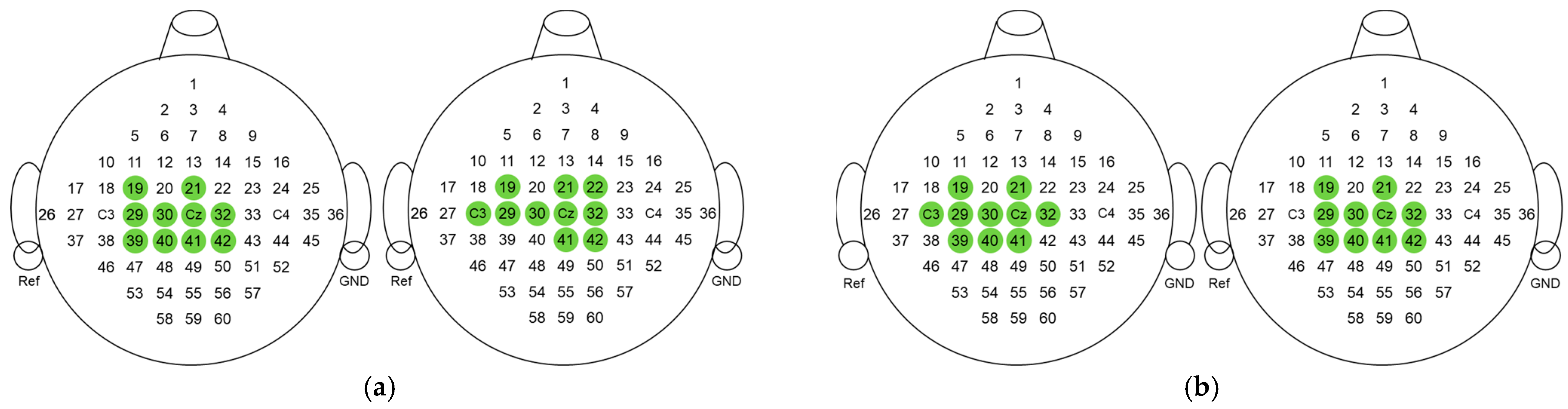 Sensors 24 01678 g010