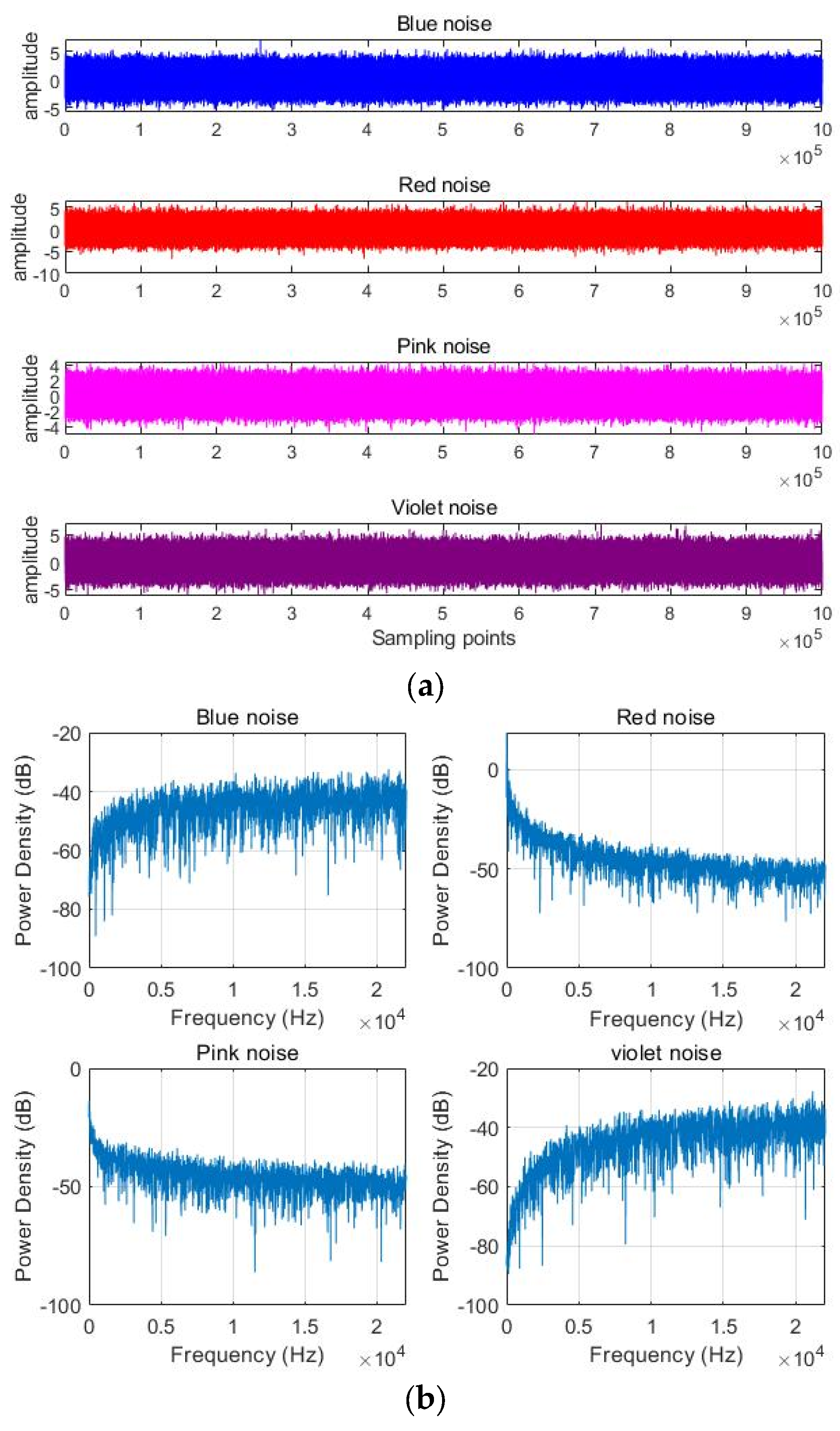 Sensors 24 01680 g004
