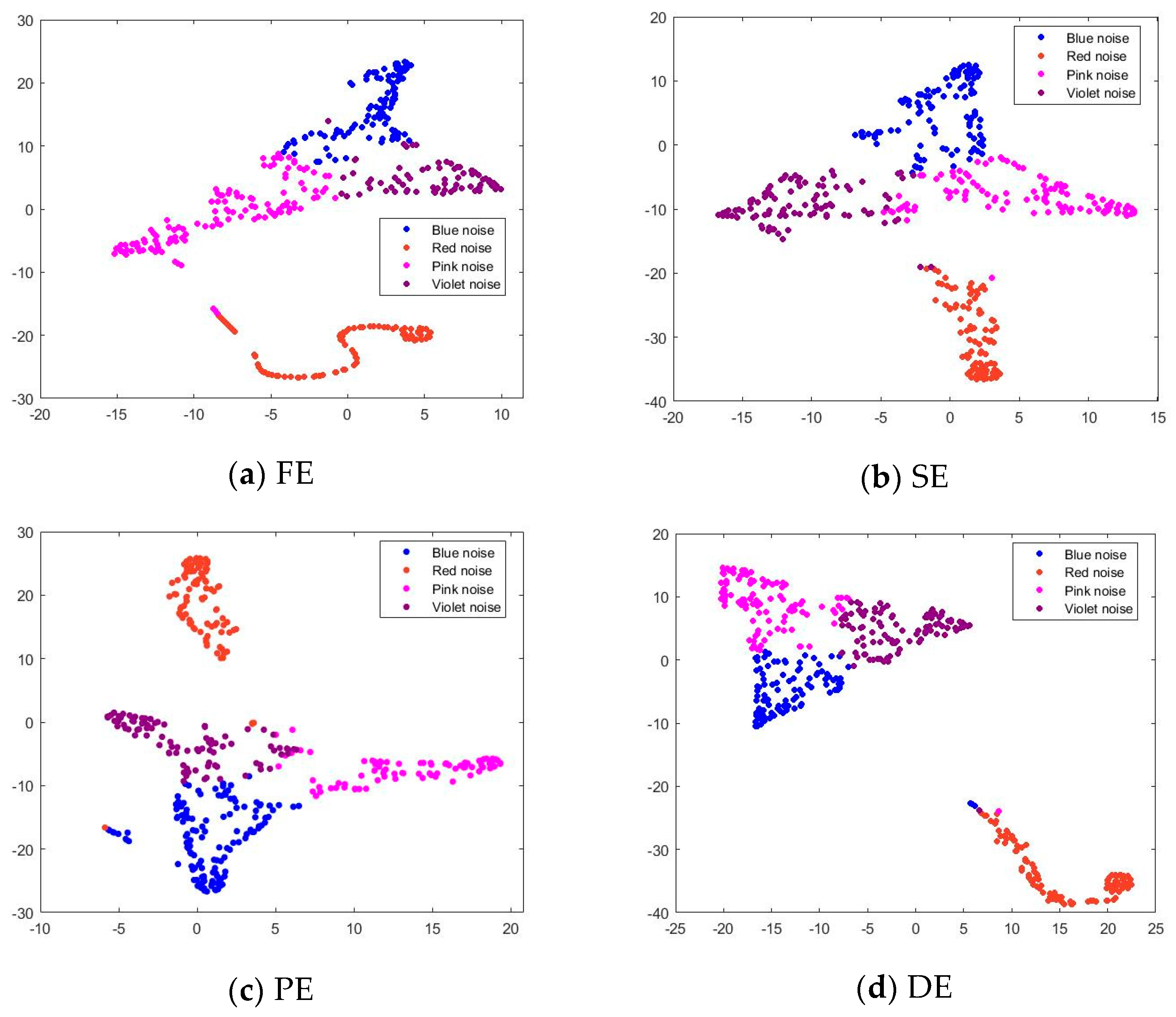 Sensors 24 01680 g005a