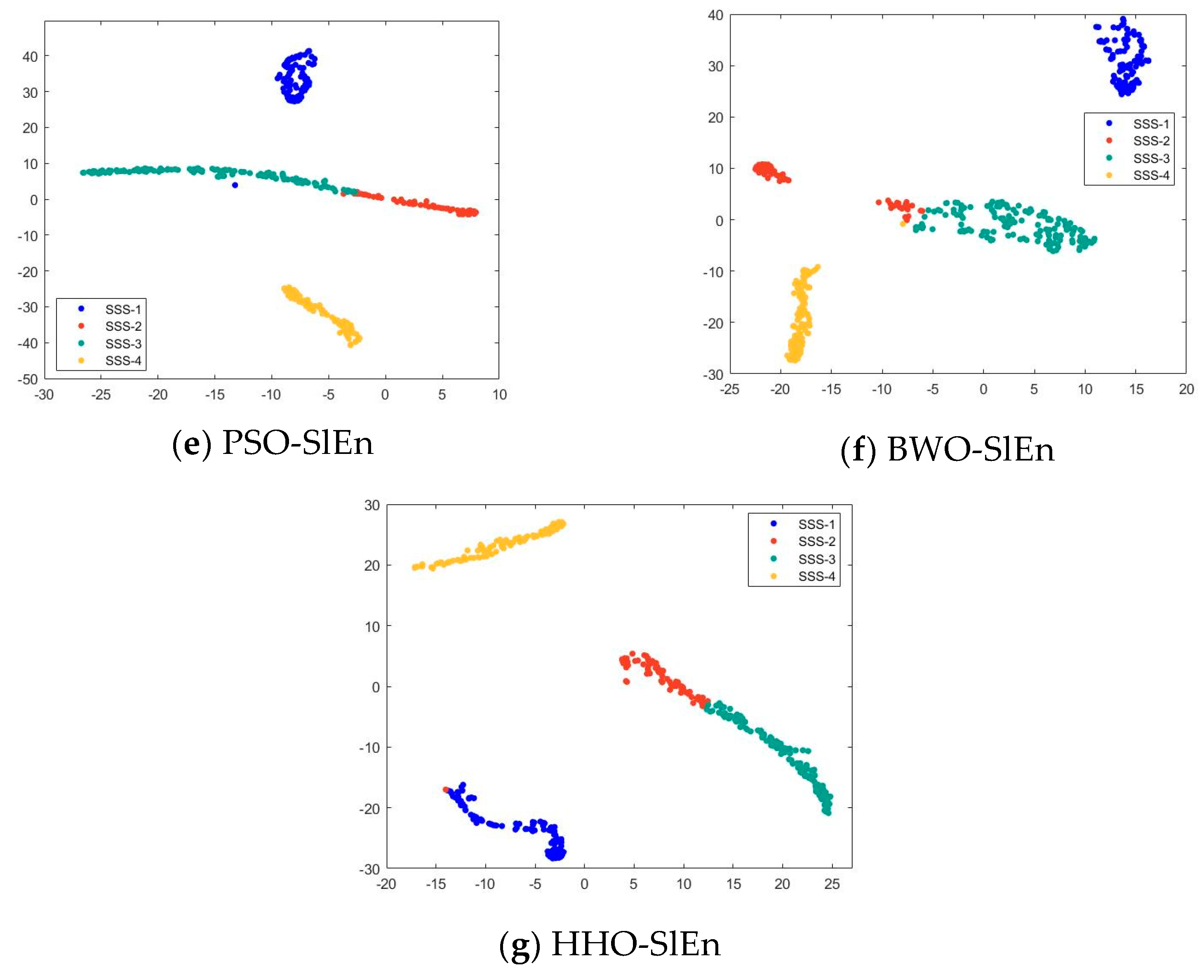 Sensors 24 01680 g008b