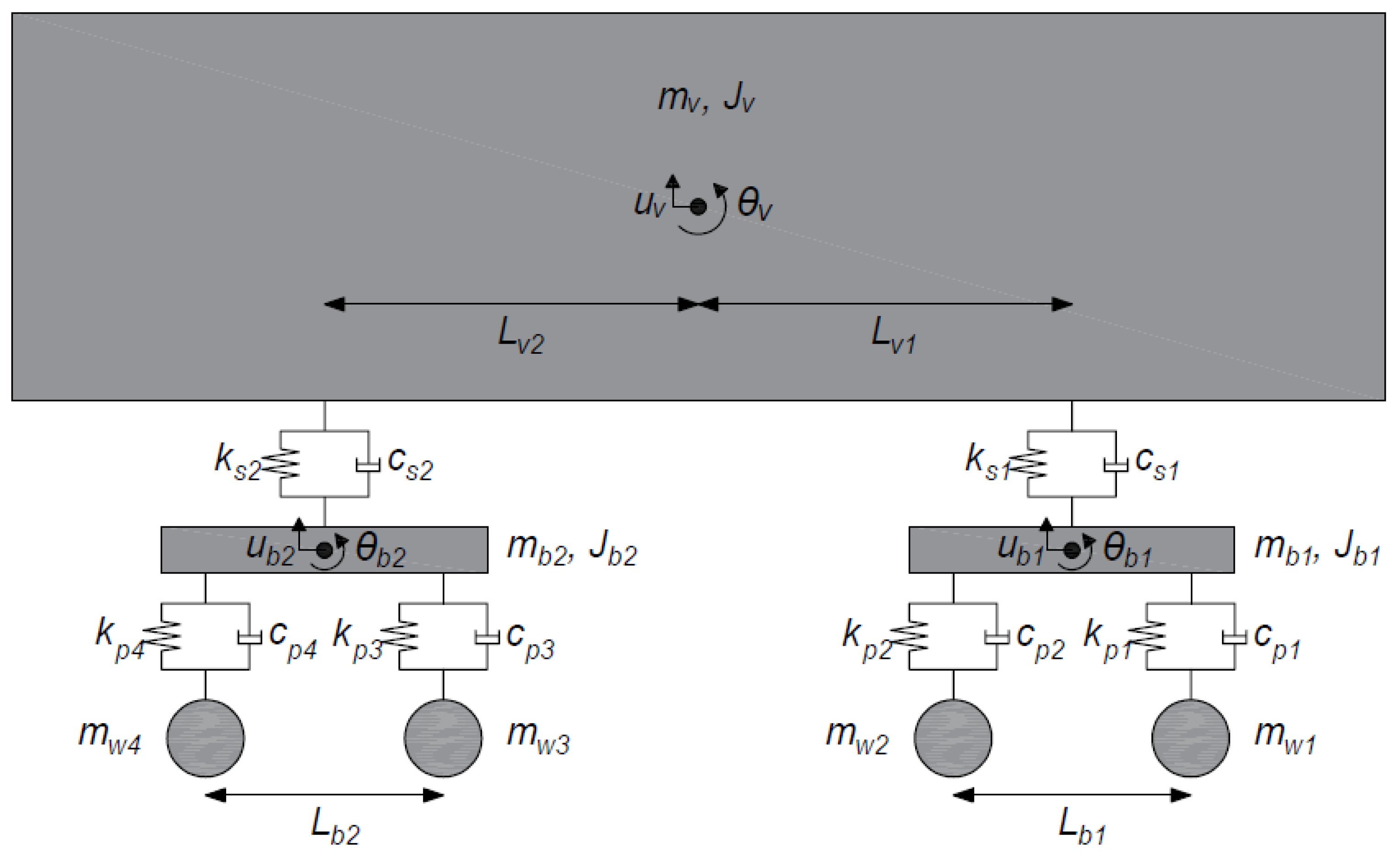 Sensors 24 01684 g001