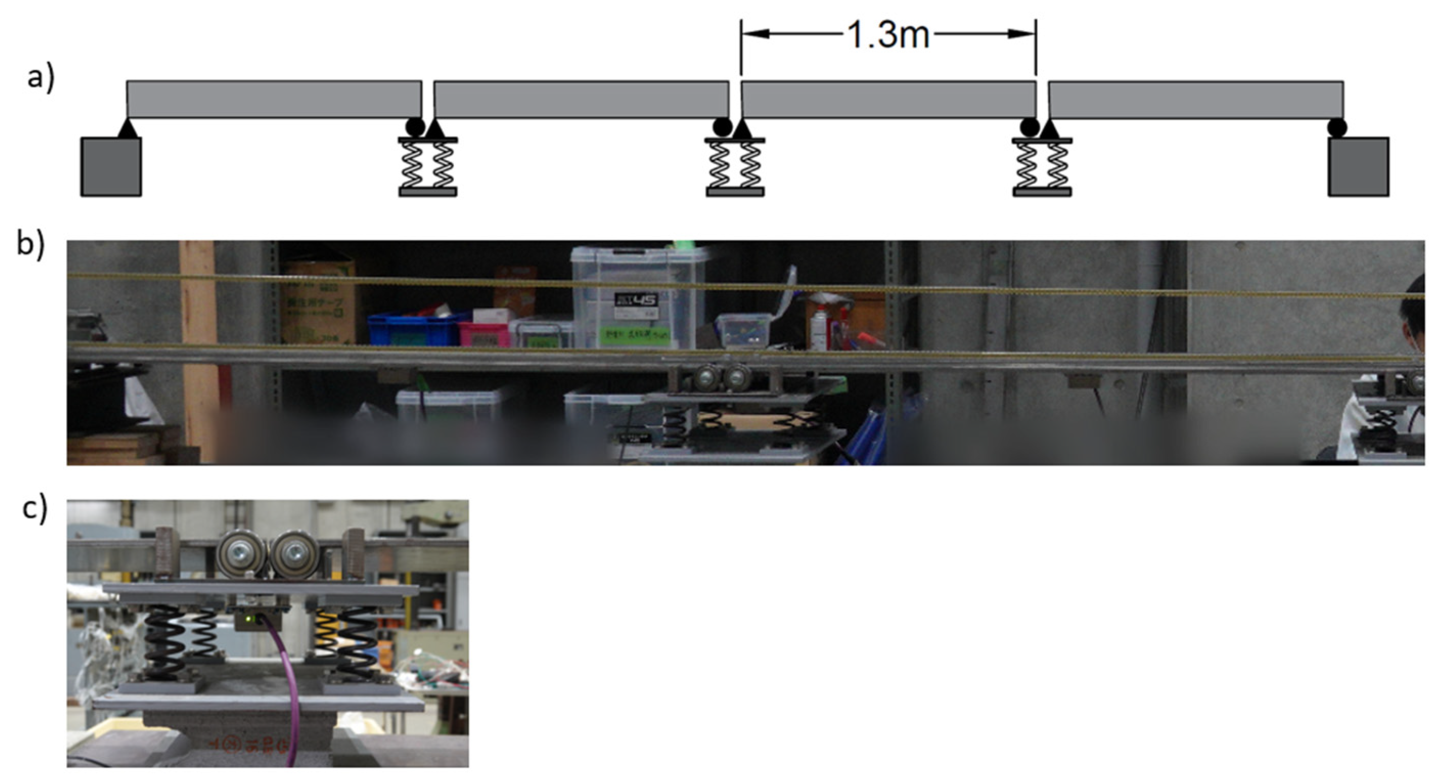 Sensors 24 01684 g005