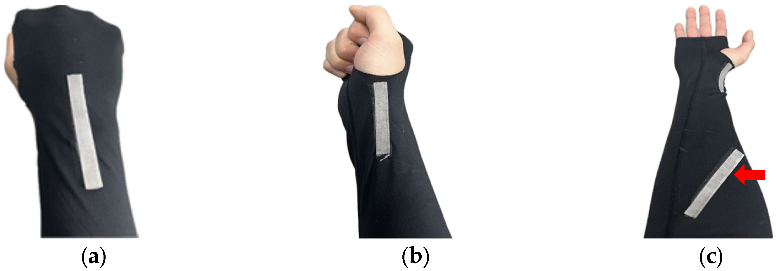 Sensors 24 01685 g005