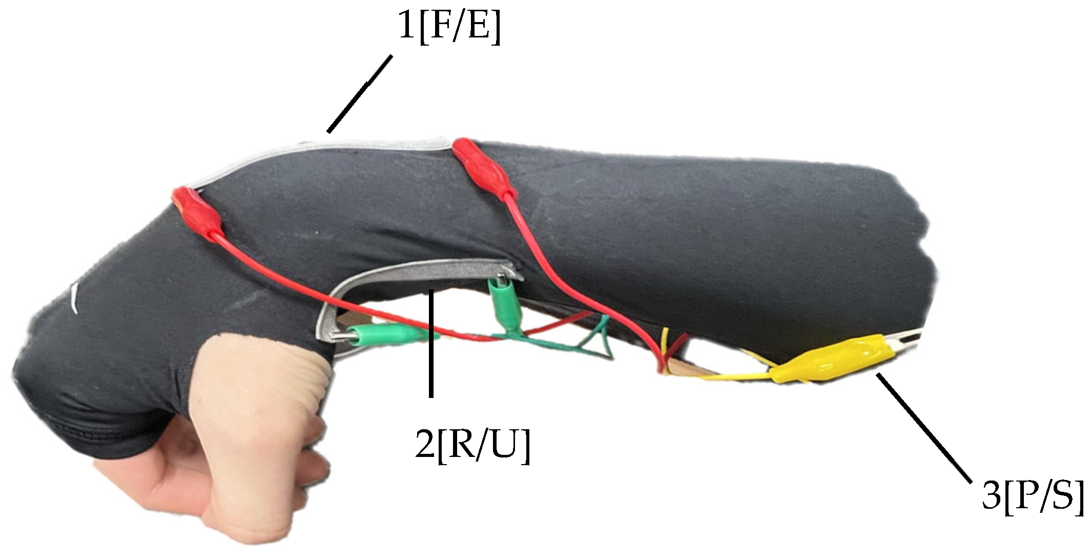 Sensors 24 01685 g013