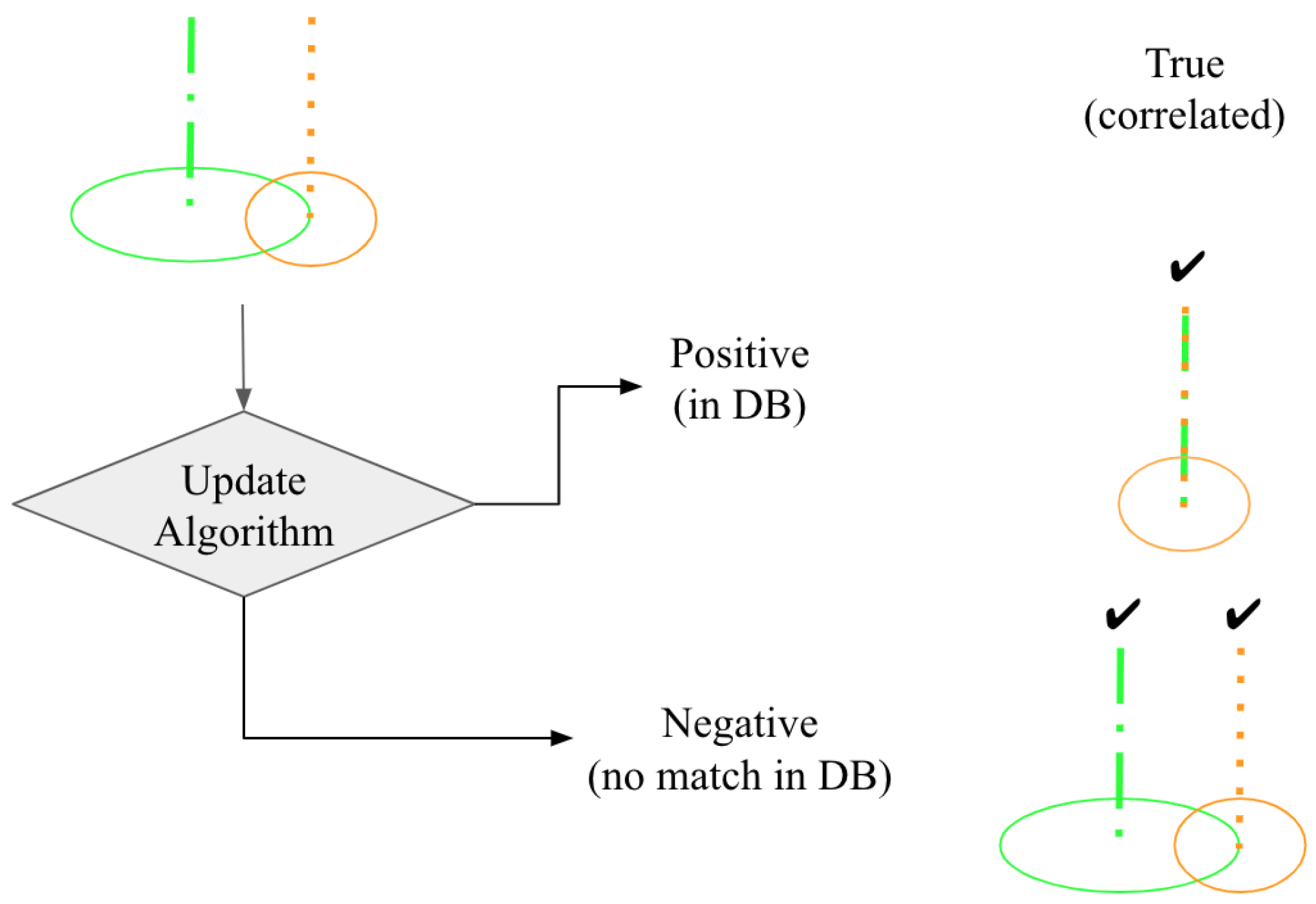 Sensors 24 01686 g002
