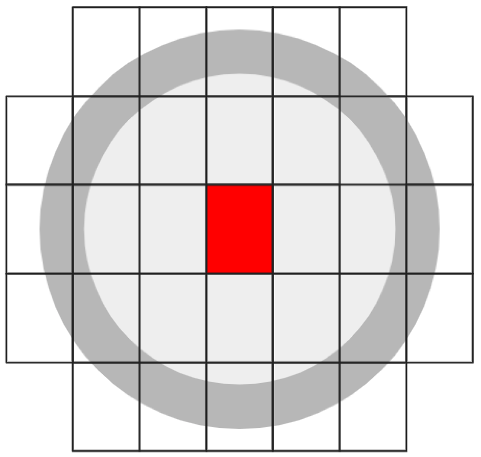 Sensors 24 01686 g003
