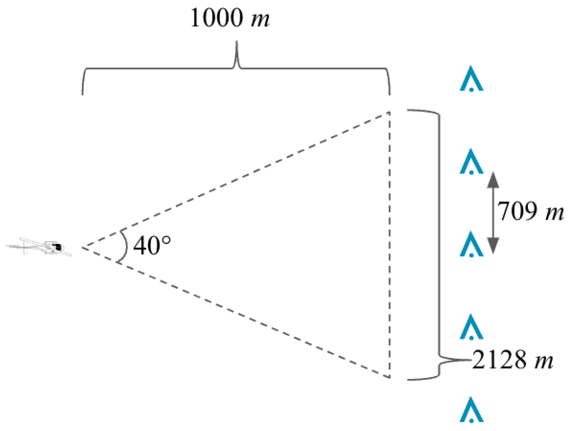 Sensors 24 01686 g006