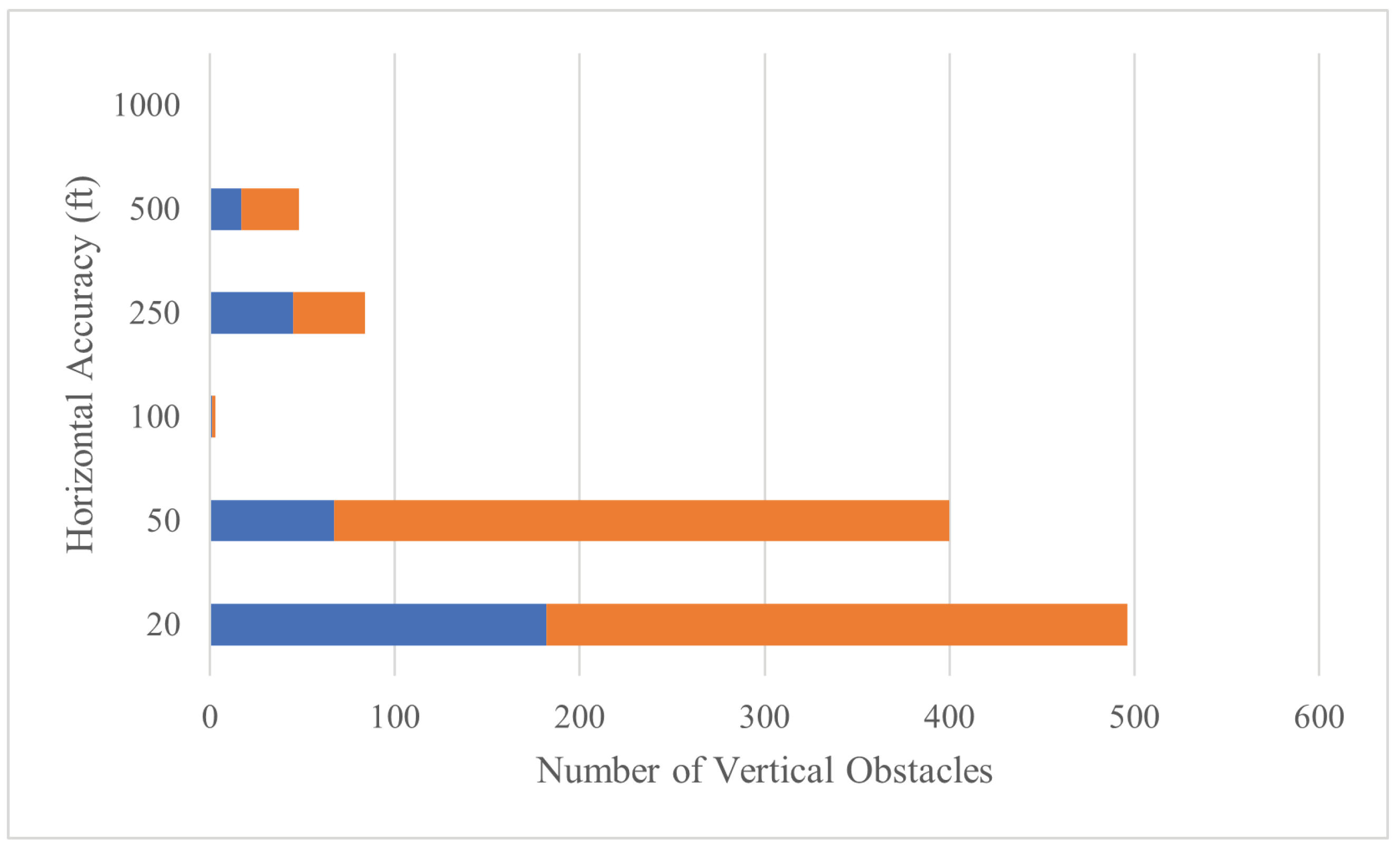 Sensors 24 01686 g010