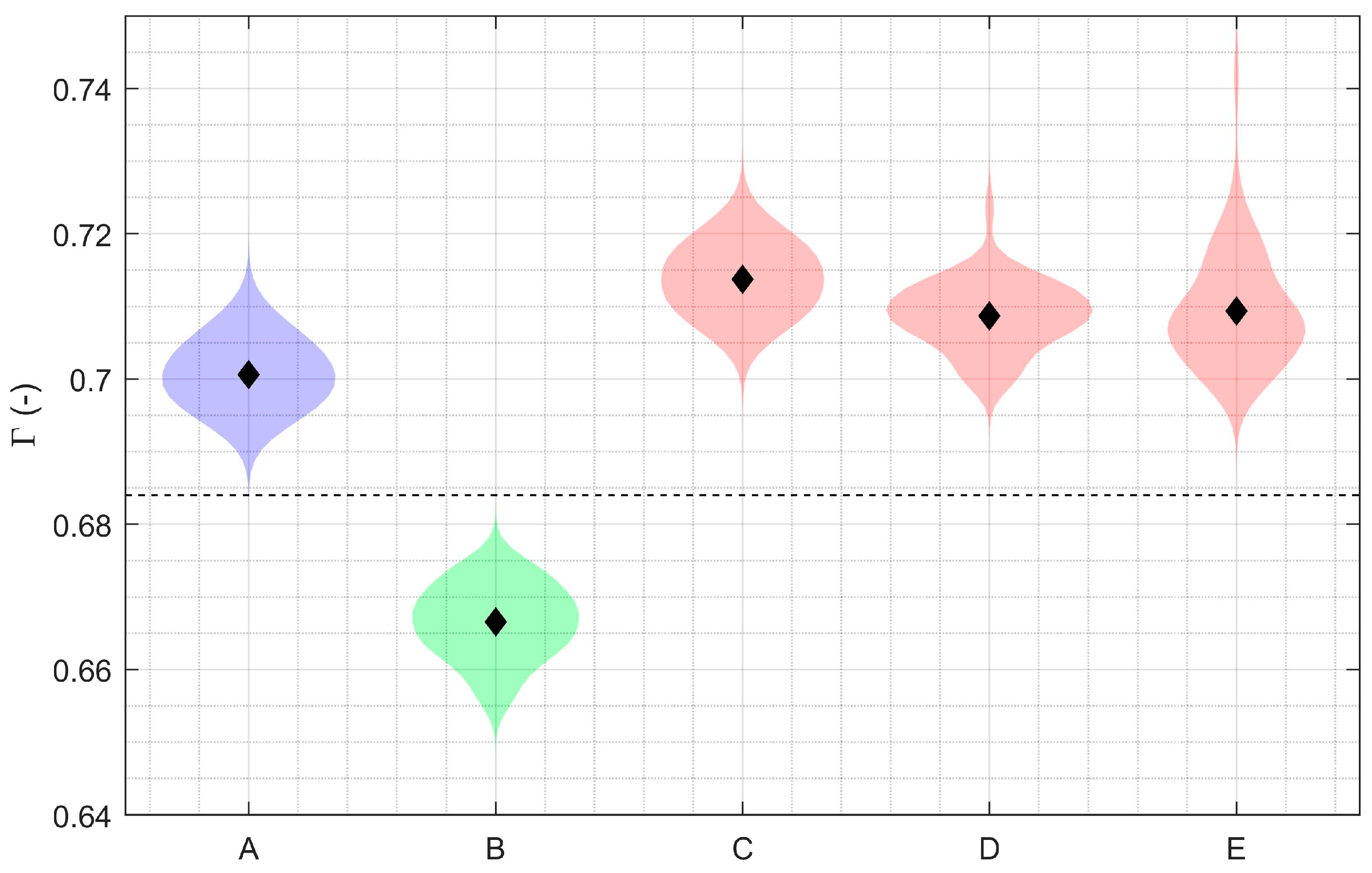 Sensors 24 01696 g003