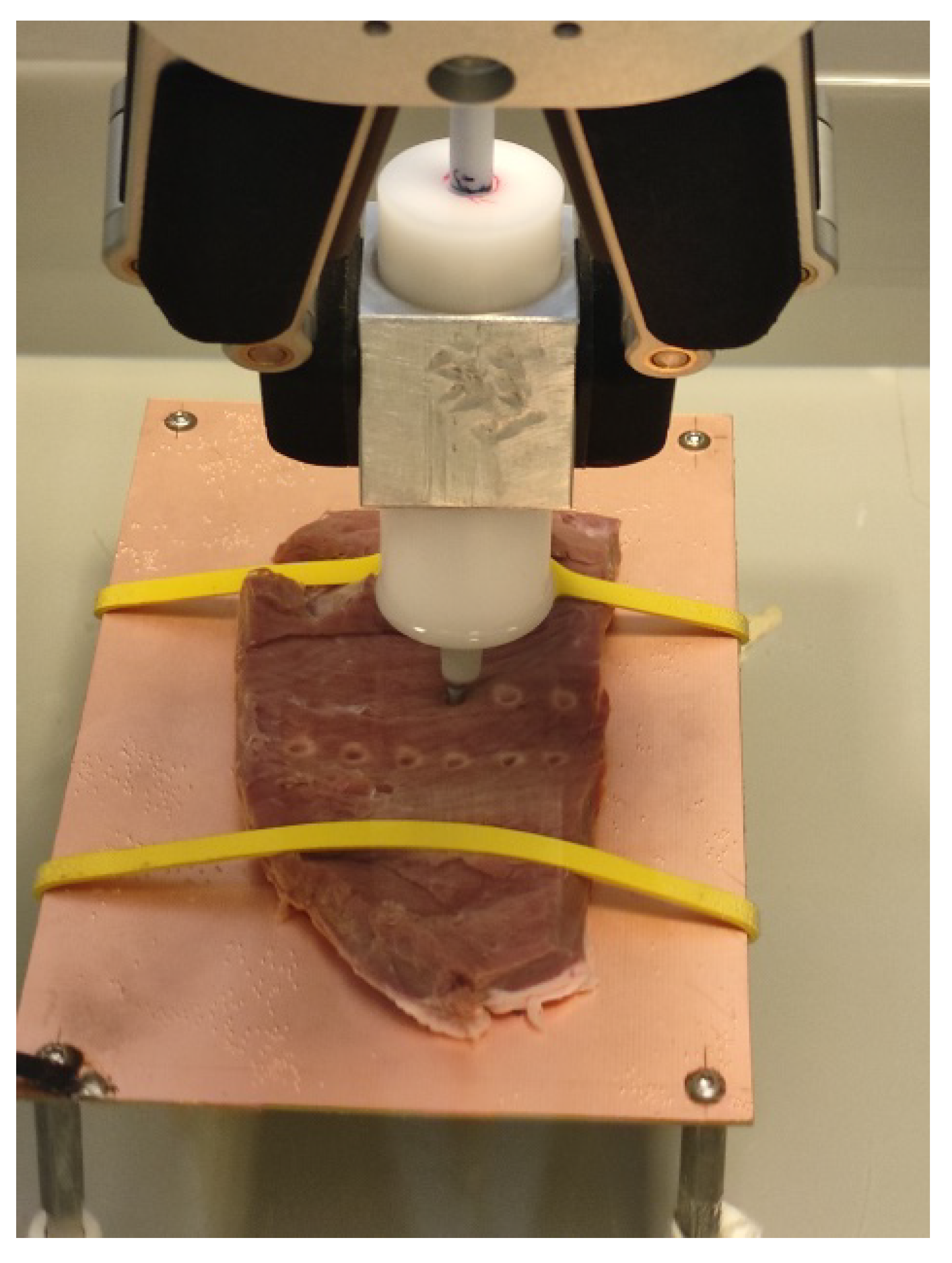 Sensors 24 01699 g004