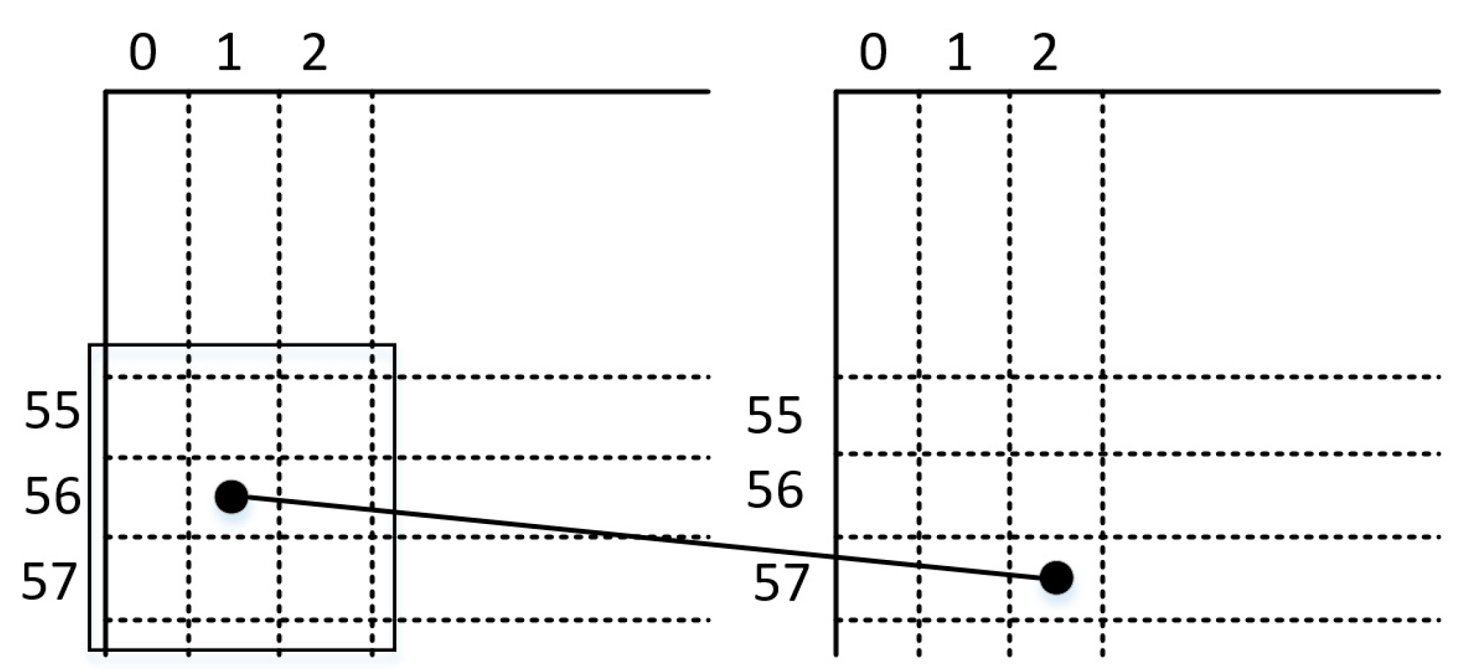 Sensors 24 01707 g004