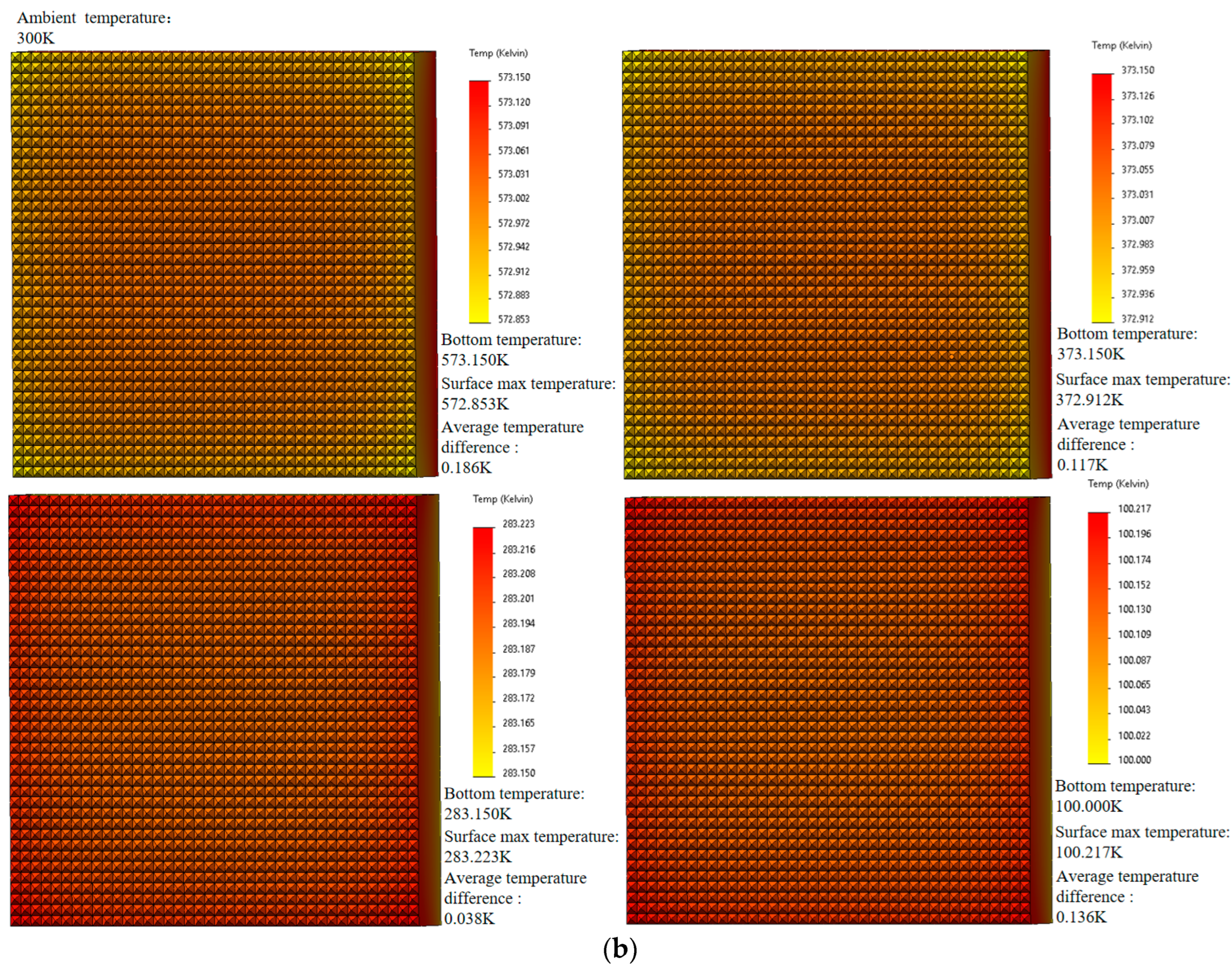 Sensors 24 01707 g009b