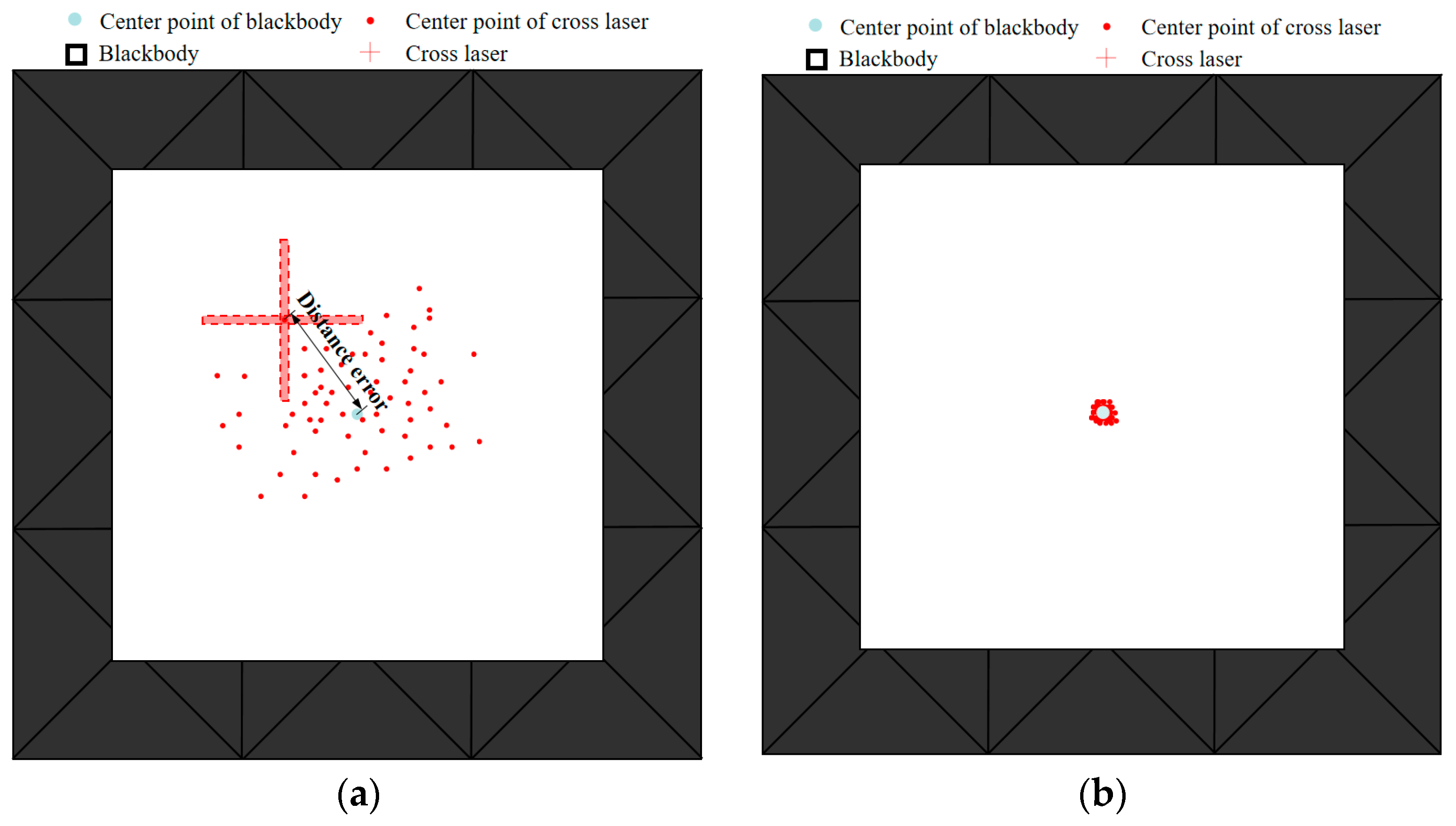 Sensors 24 01707 g016