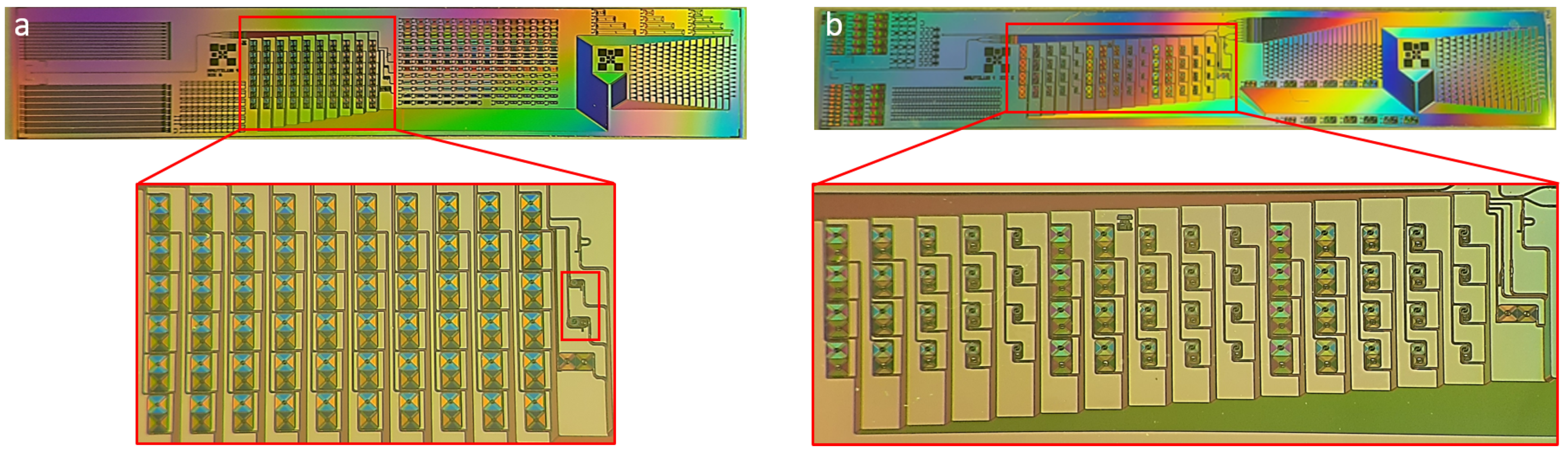 Sensors 24 01712 g001