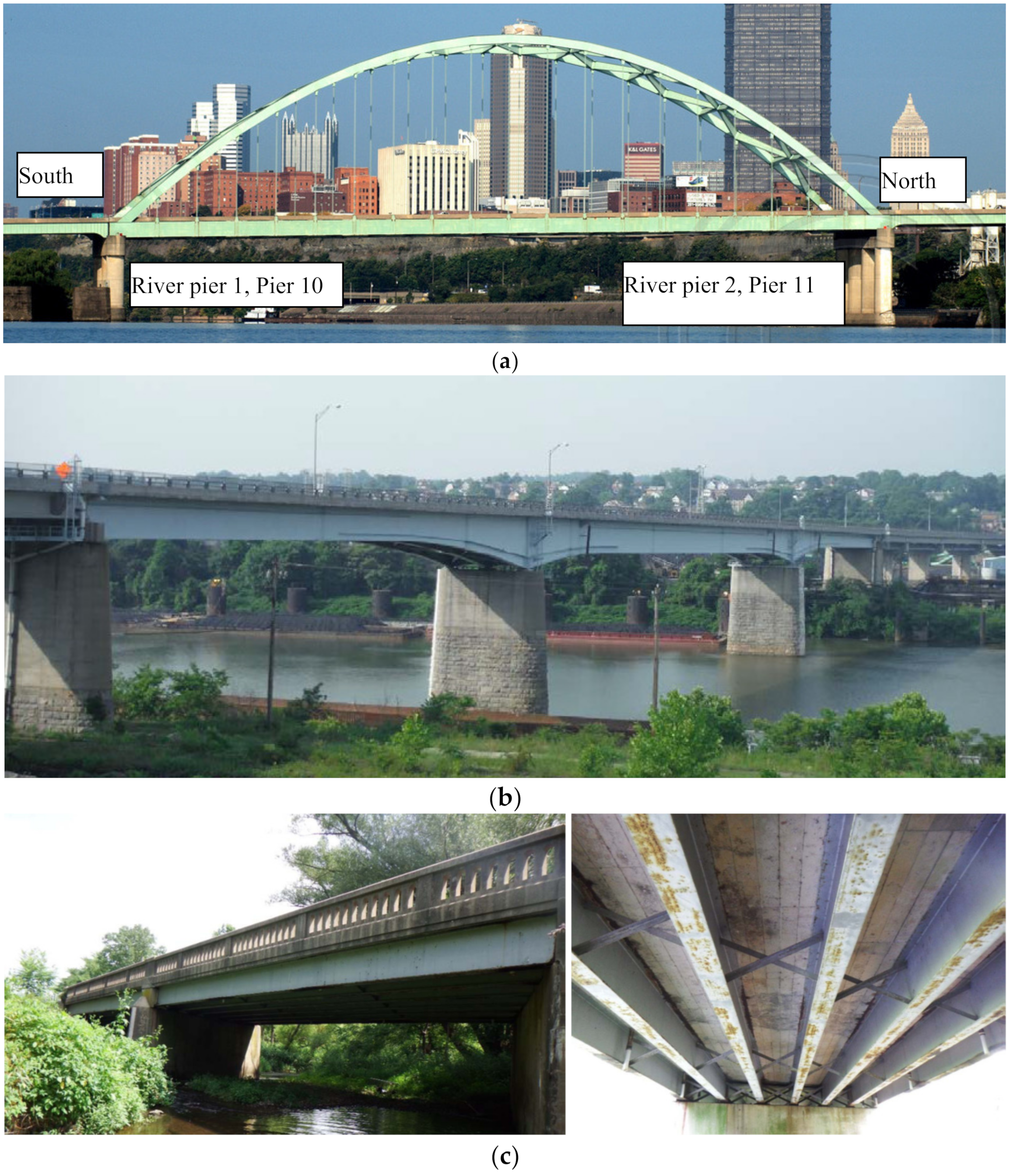 Sensors 24 01714 g001