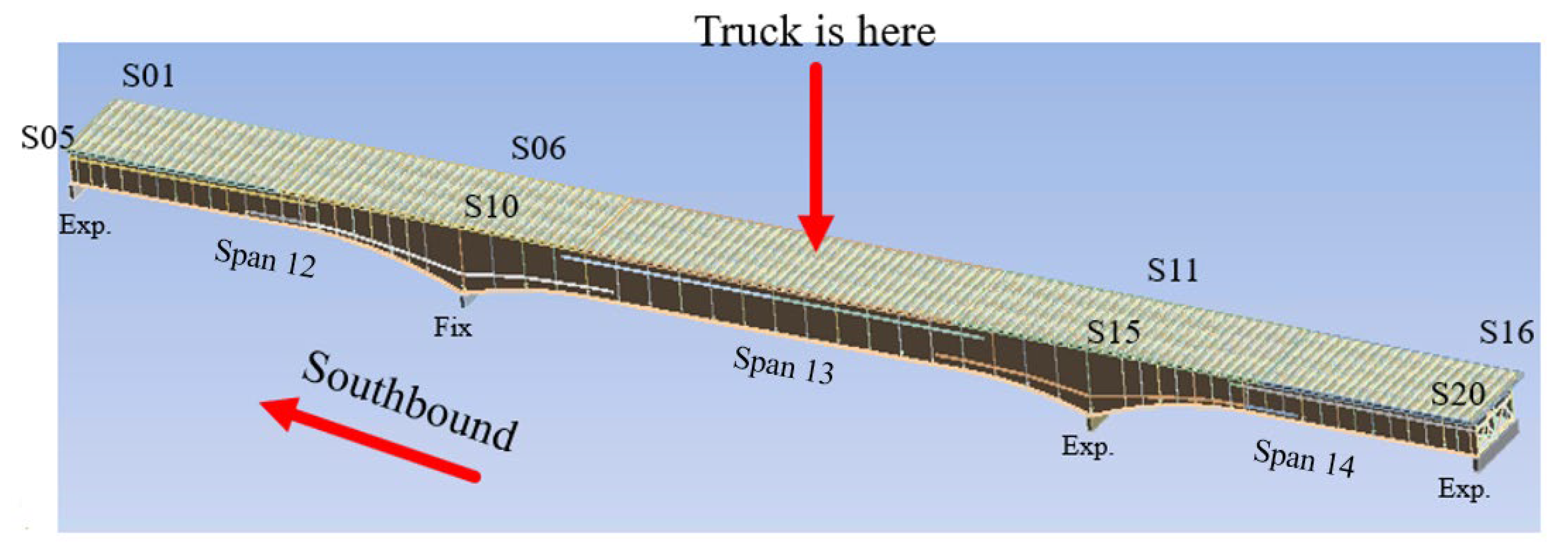 Sensors 24 01714 g006