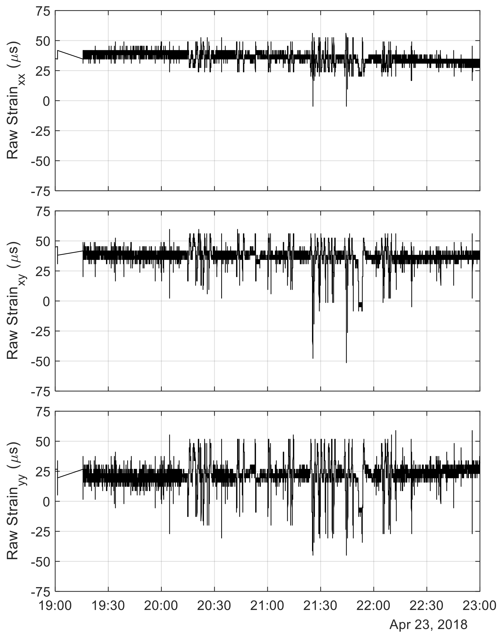 Sensors 24 01714 g007