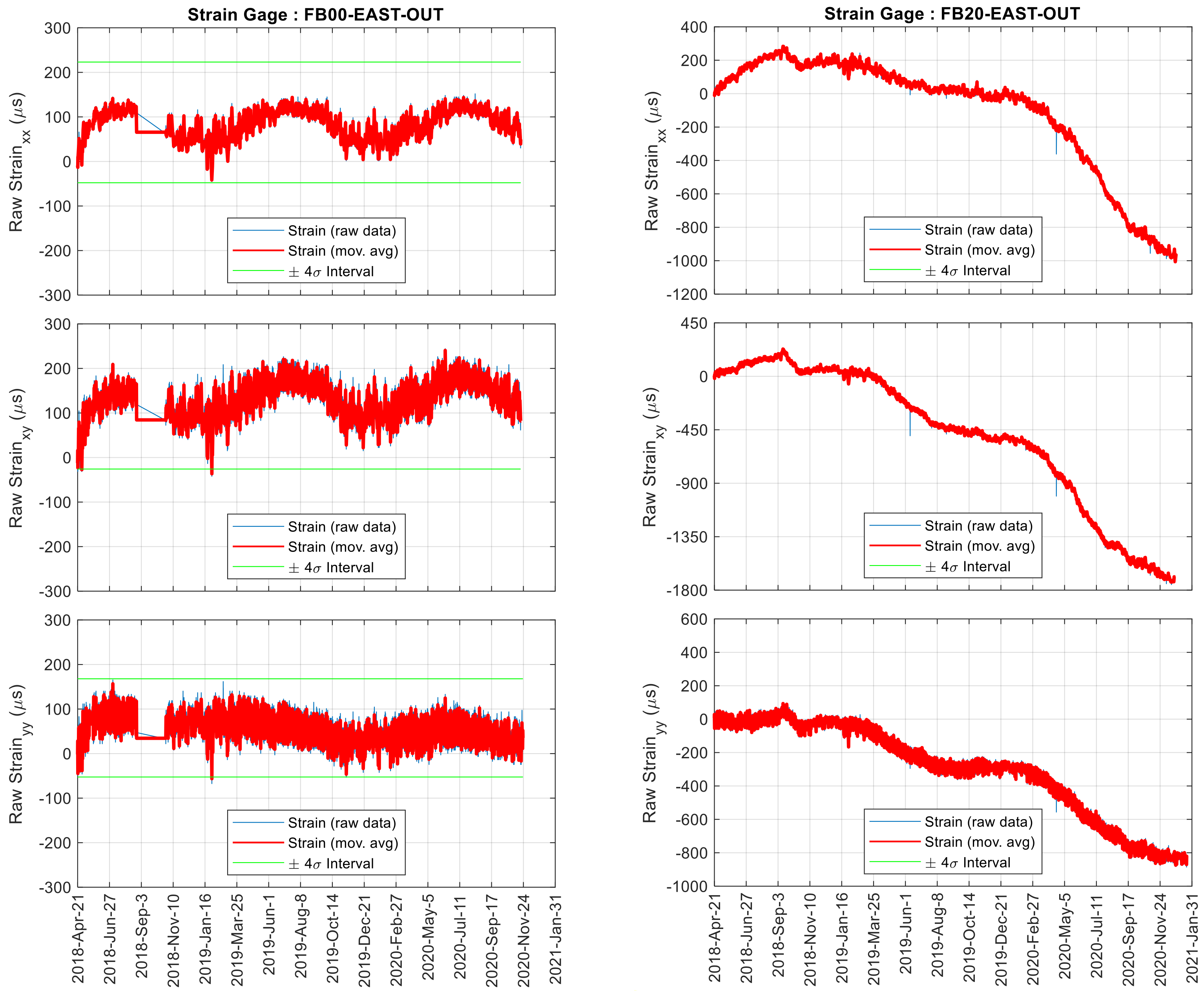 Sensors 24 01714 g015
