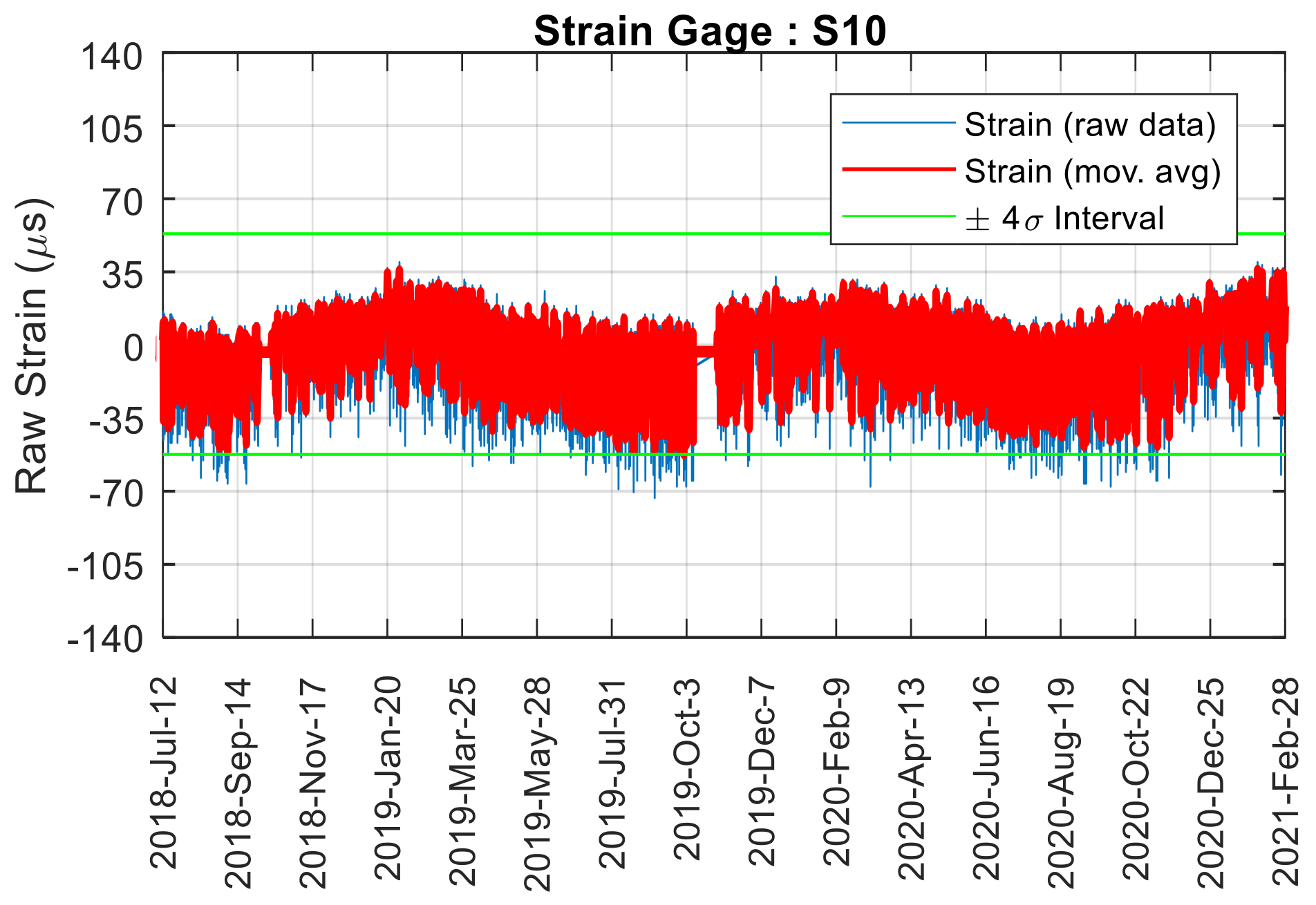 Sensors 24 01714 g016