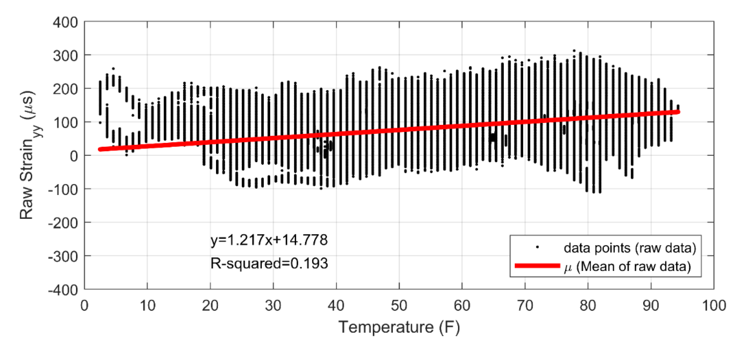 Sensors 24 01714 g017