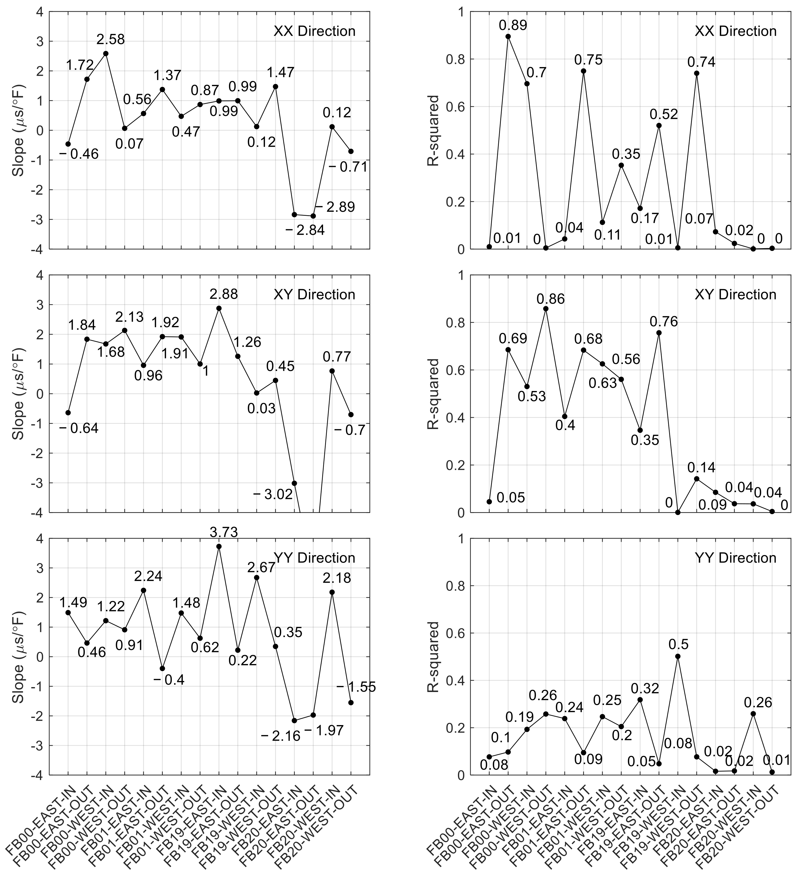 Sensors 24 01714 g018