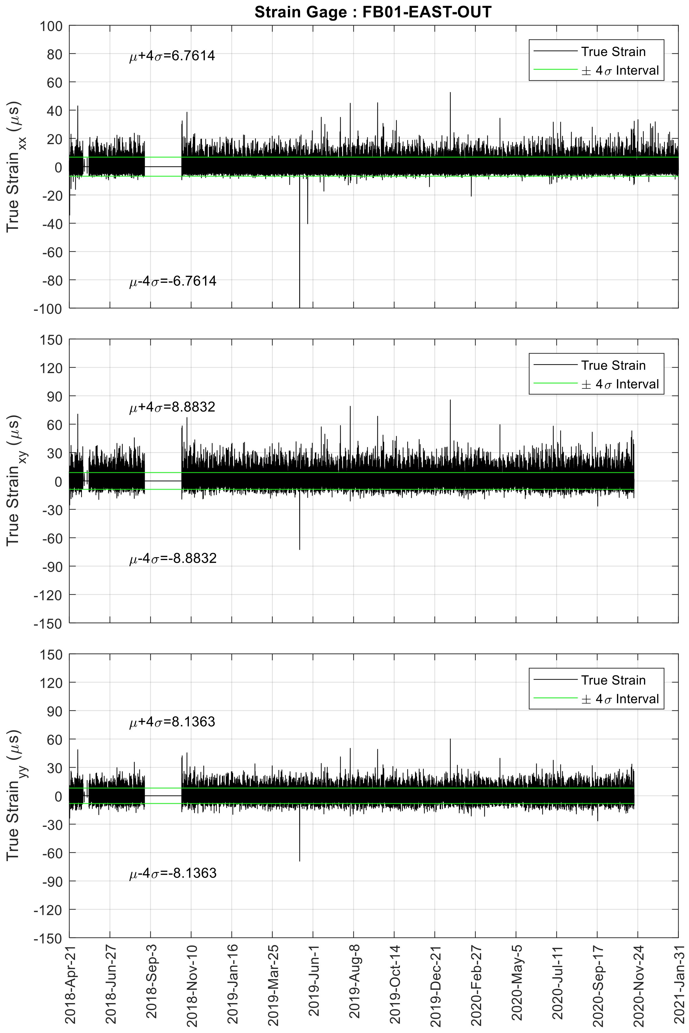 Sensors 24 01714 g021