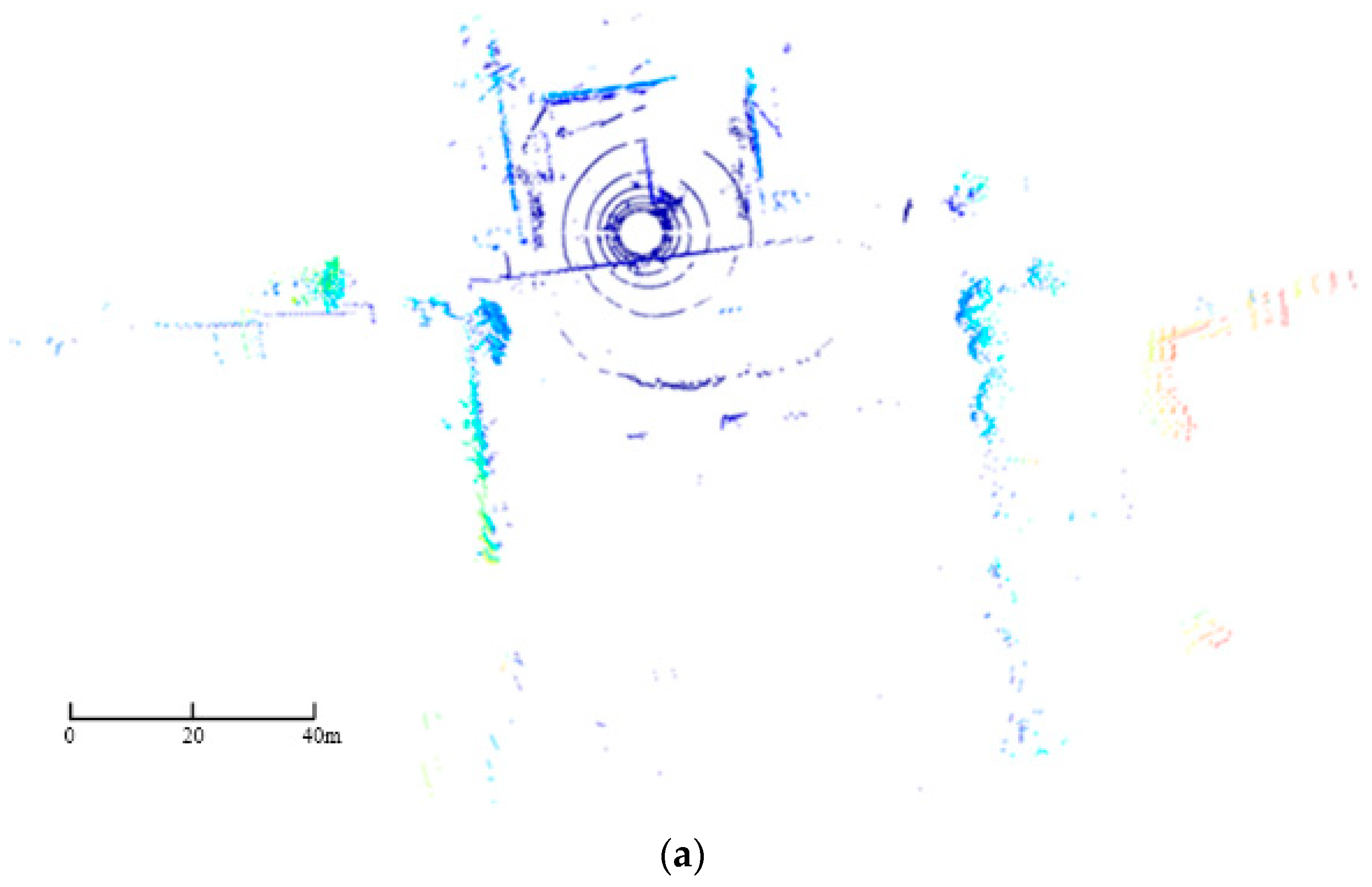Sensors 24 01718 g002a