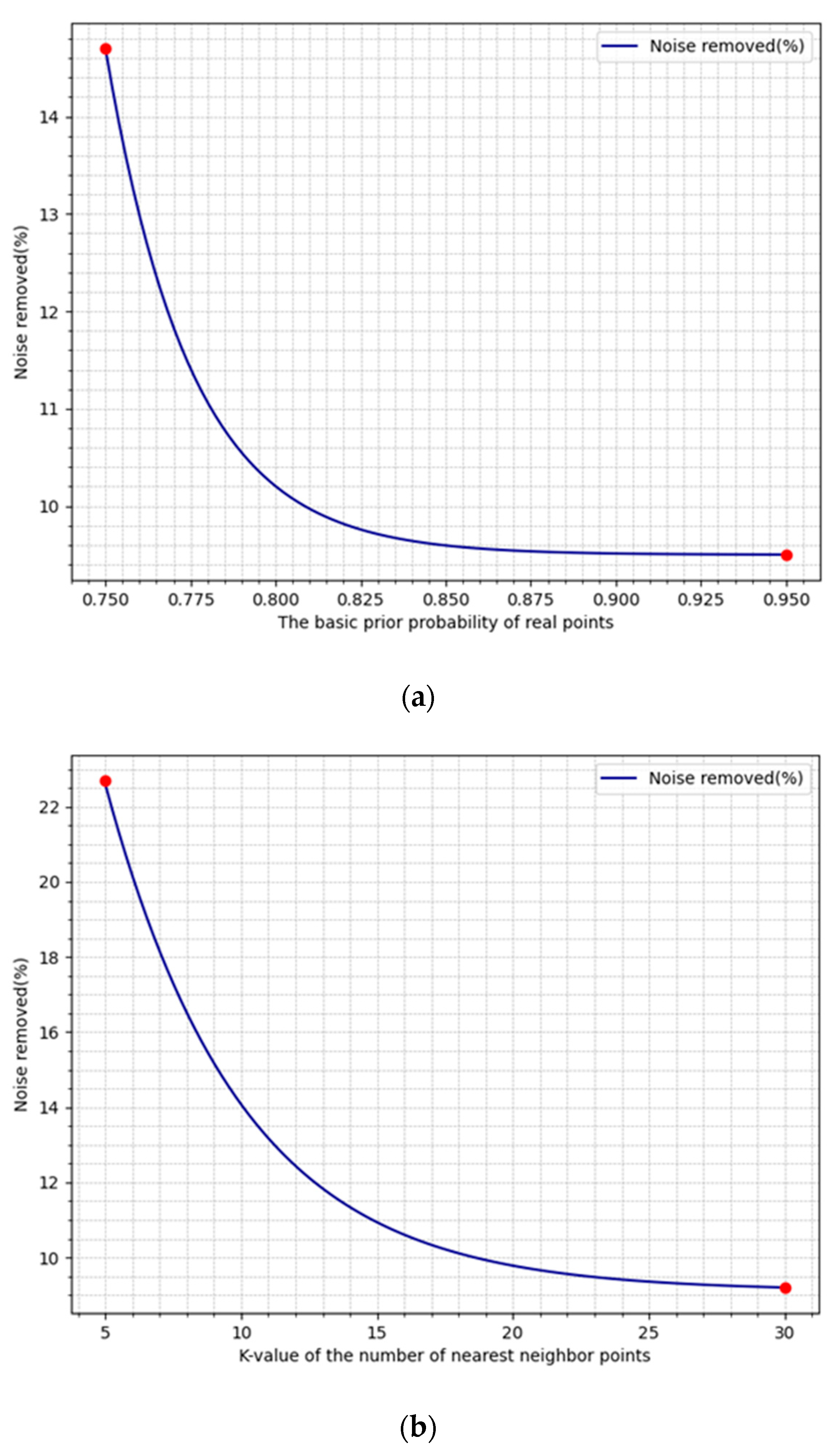 Sensors 24 01718 g007