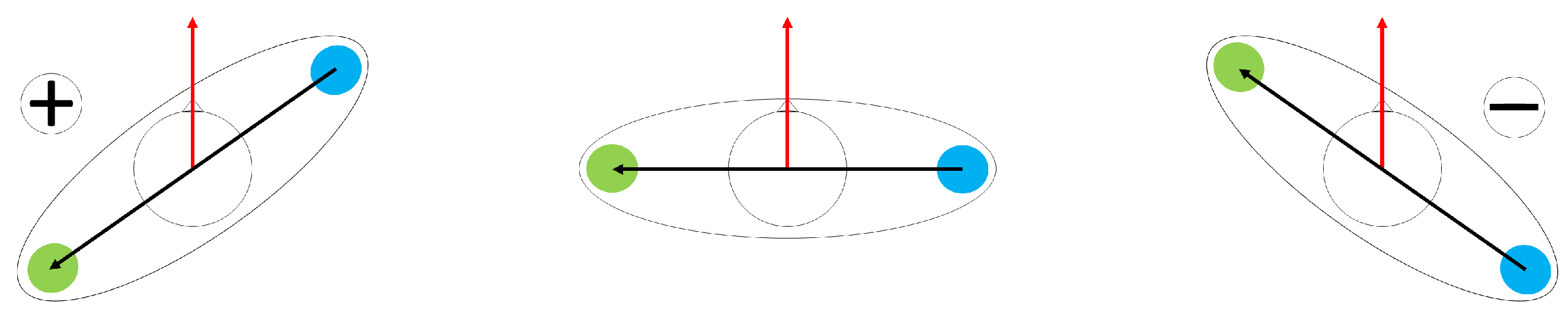 Sensors 24 01720 g004