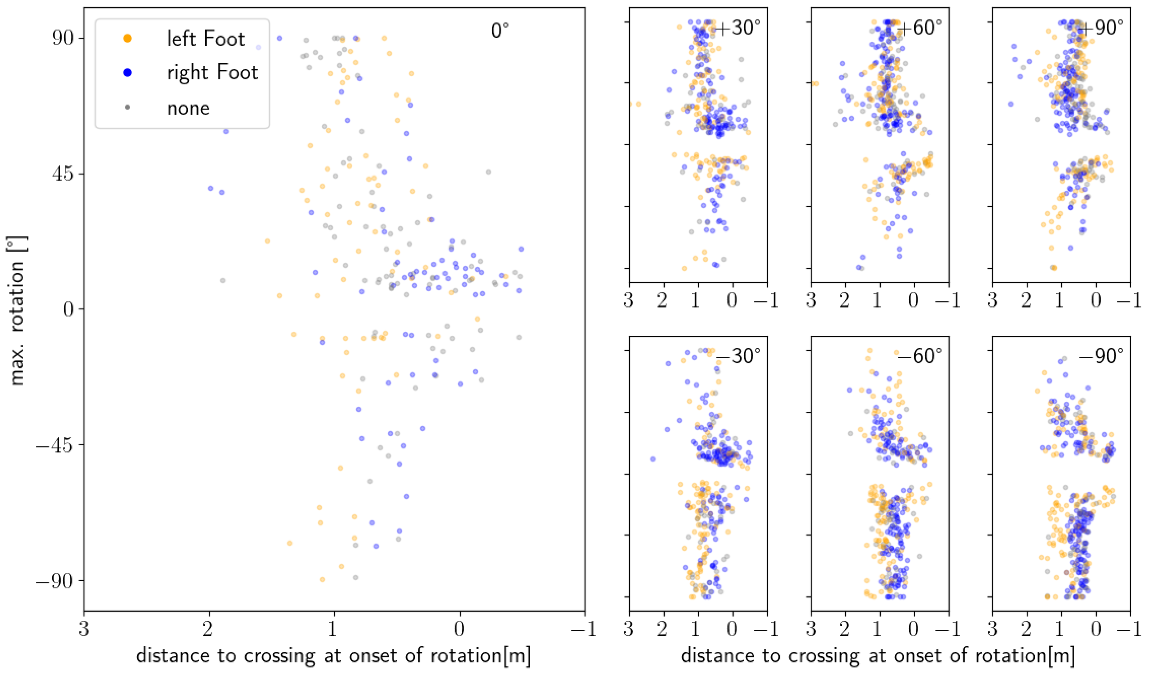 Sensors 24 01720 g0a5
