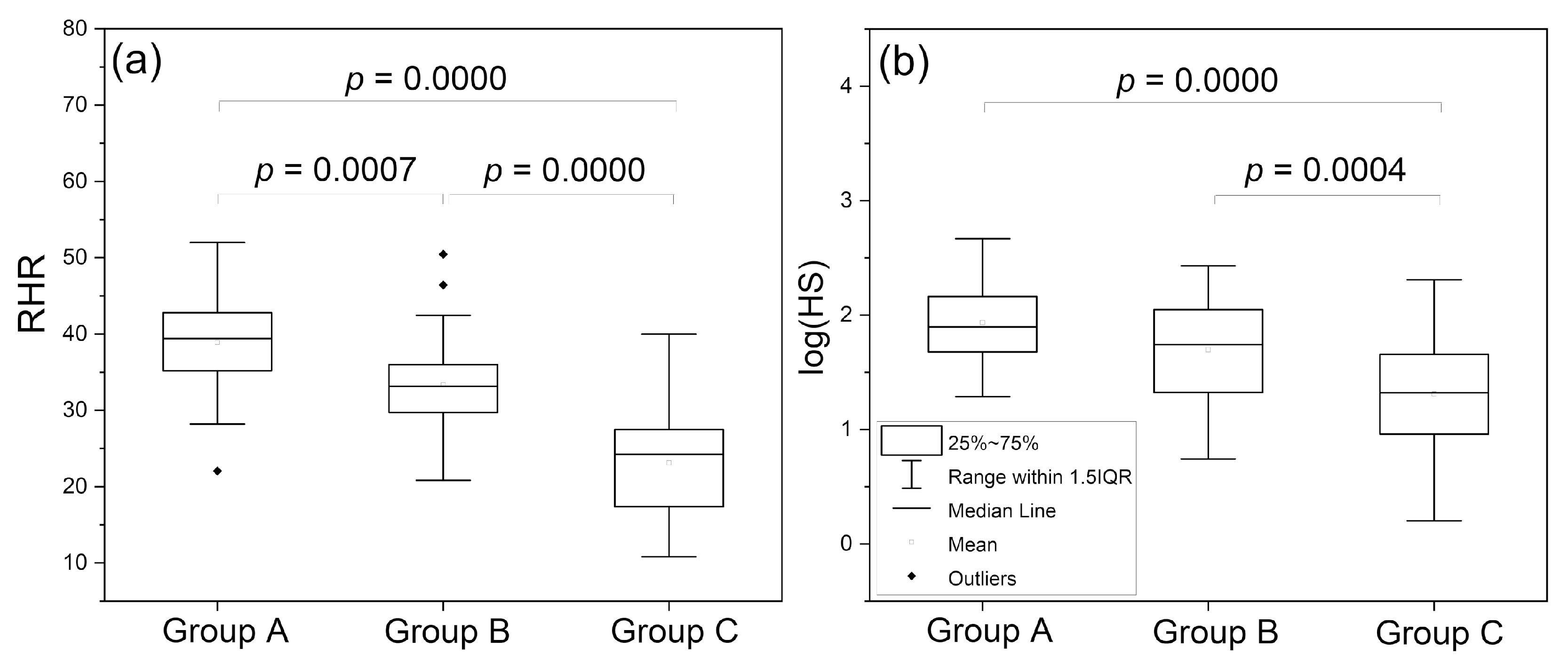 Sensors 24 01721 g003