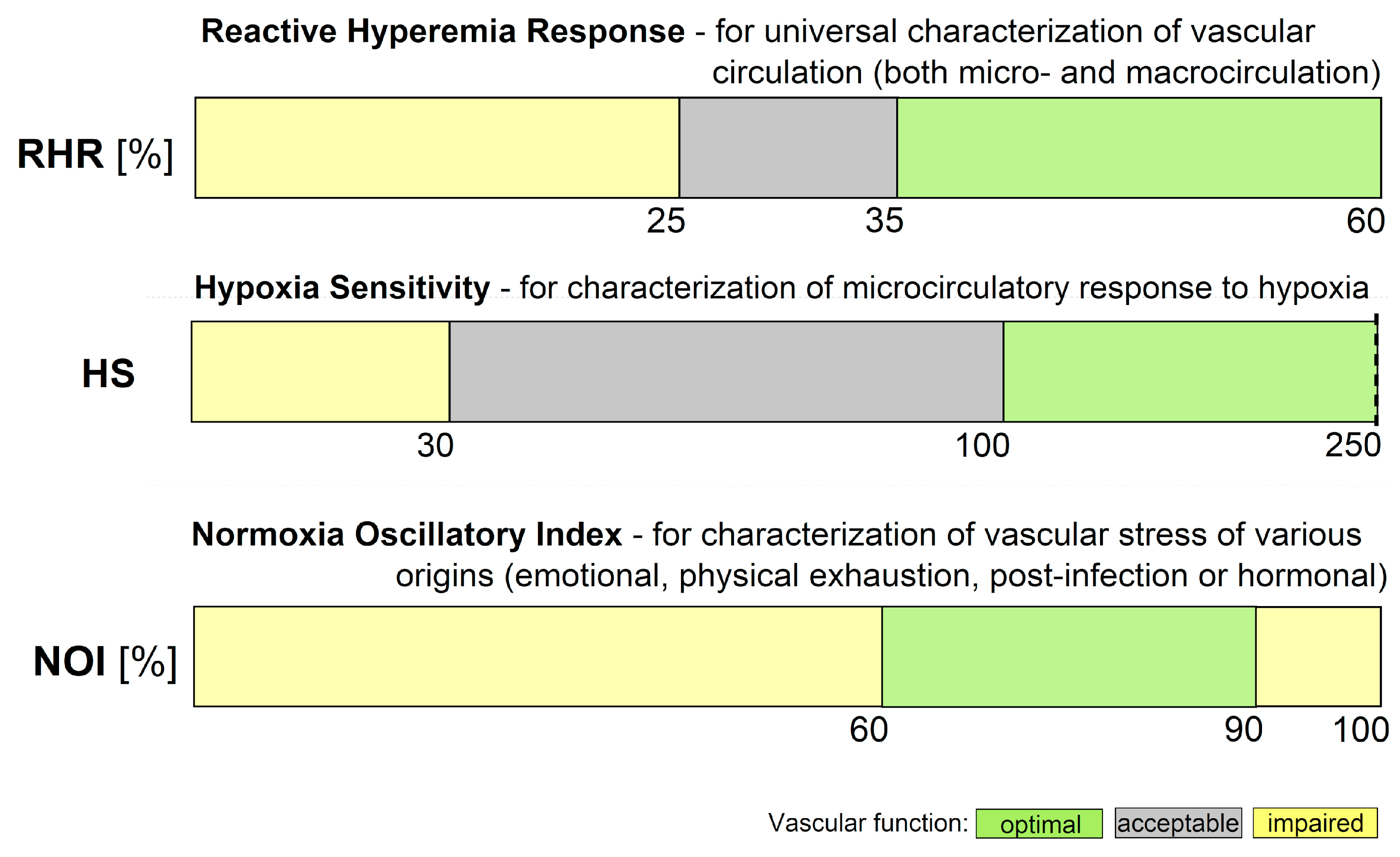 Sensors 24 01721 g005