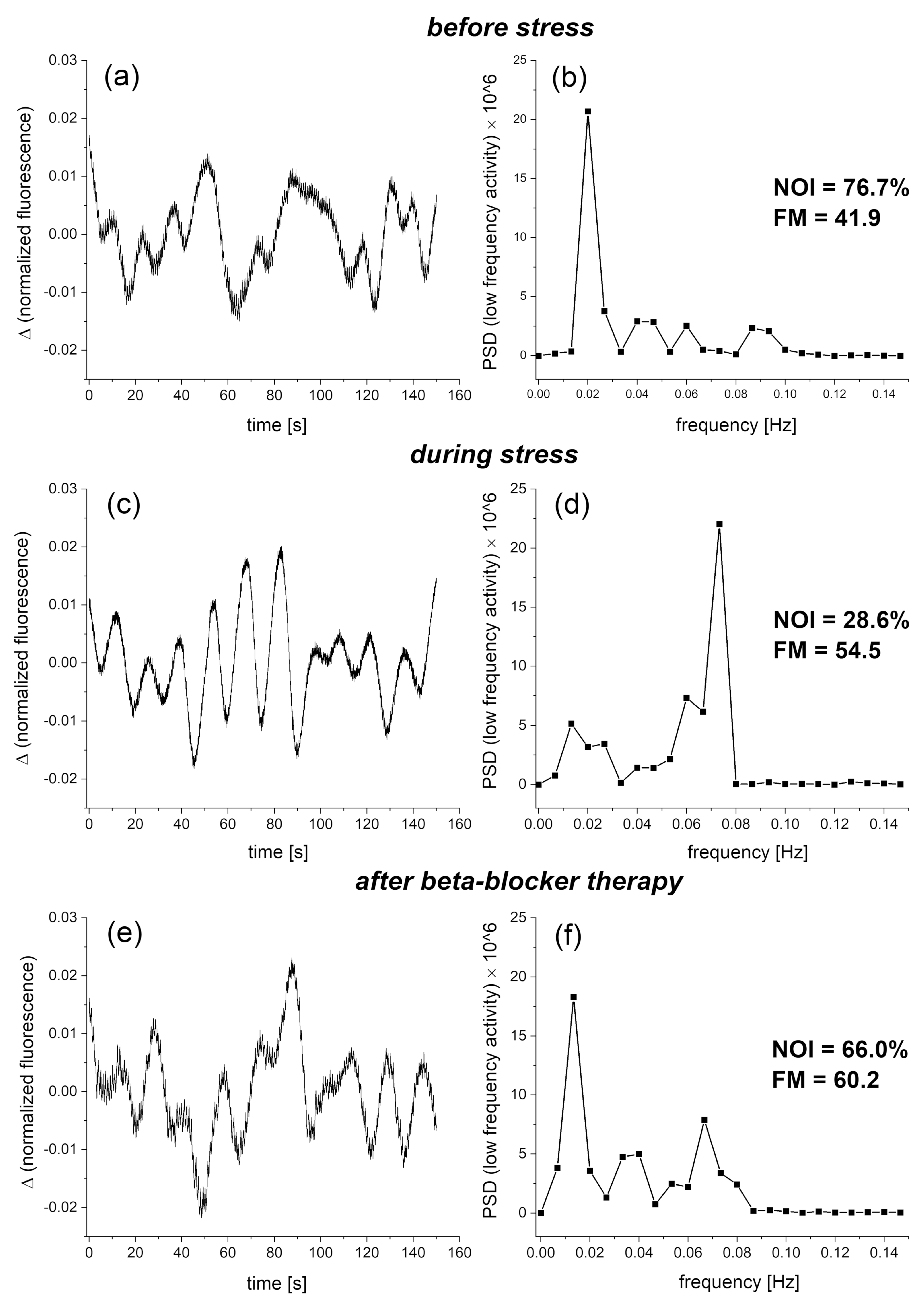 Sensors 24 01721 g008