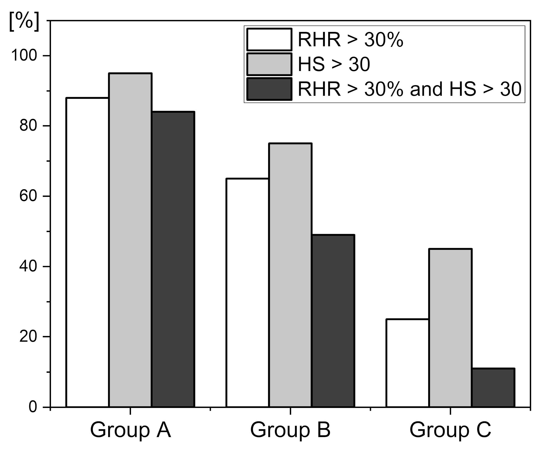 Sensors 24 01721 g009