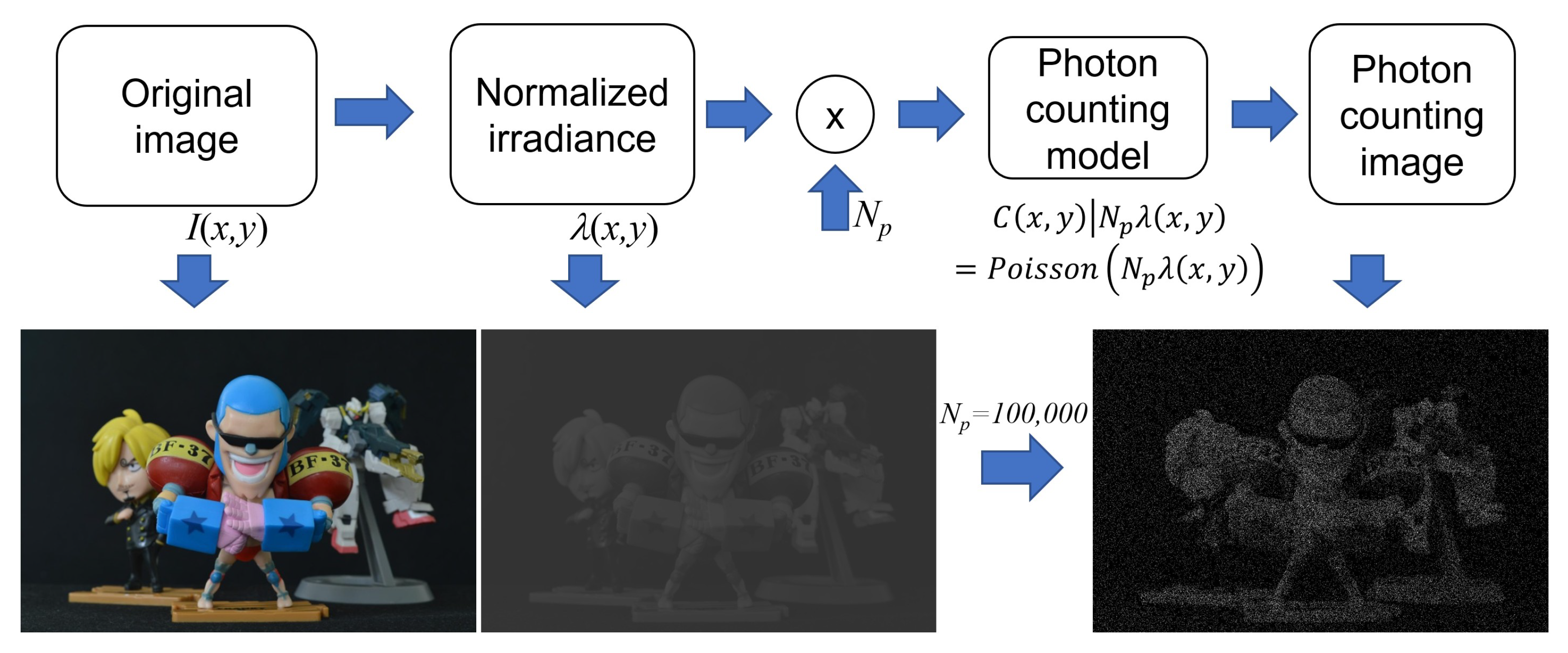 Sensors 24 01731 g005