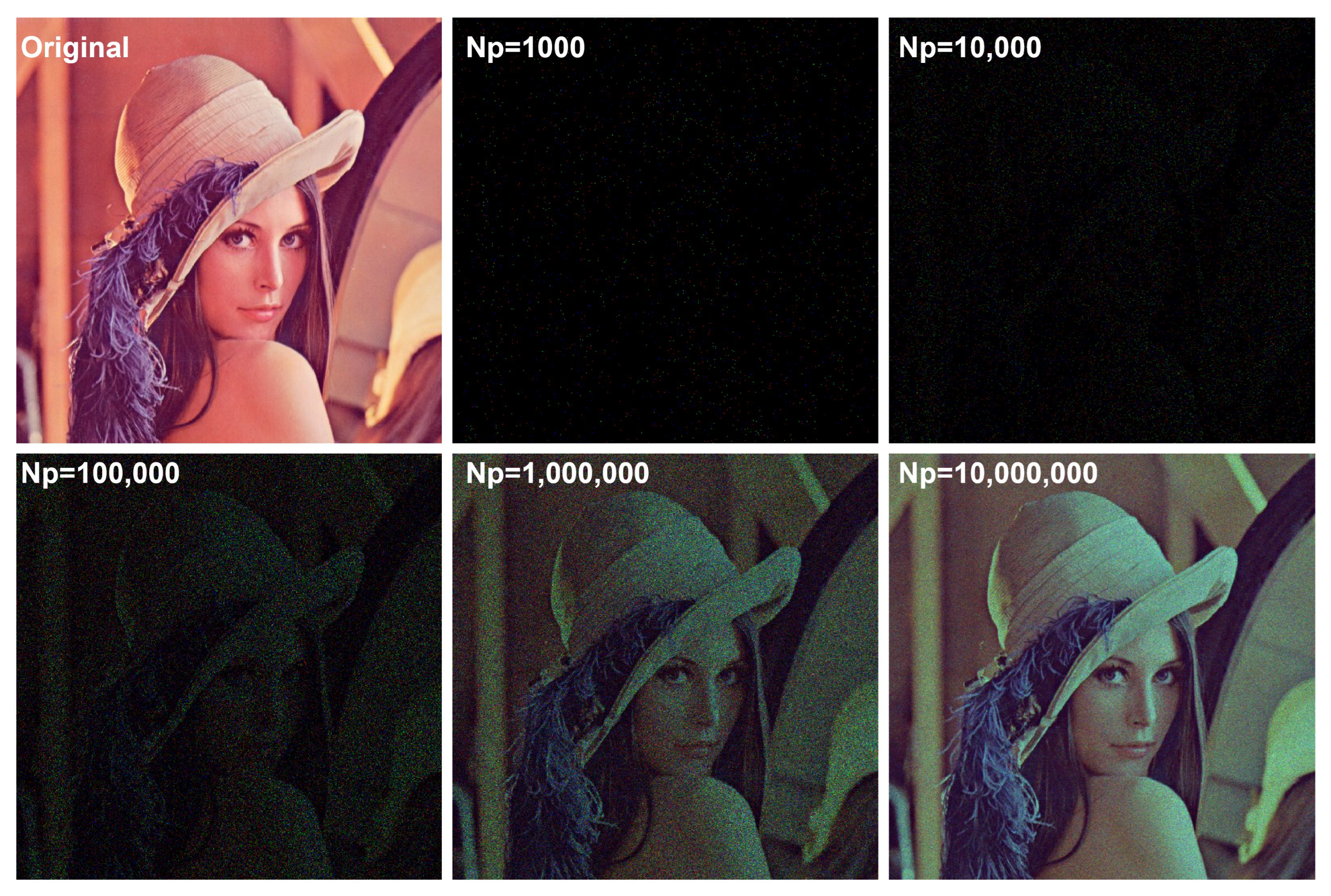 Sensors 24 01731 g007