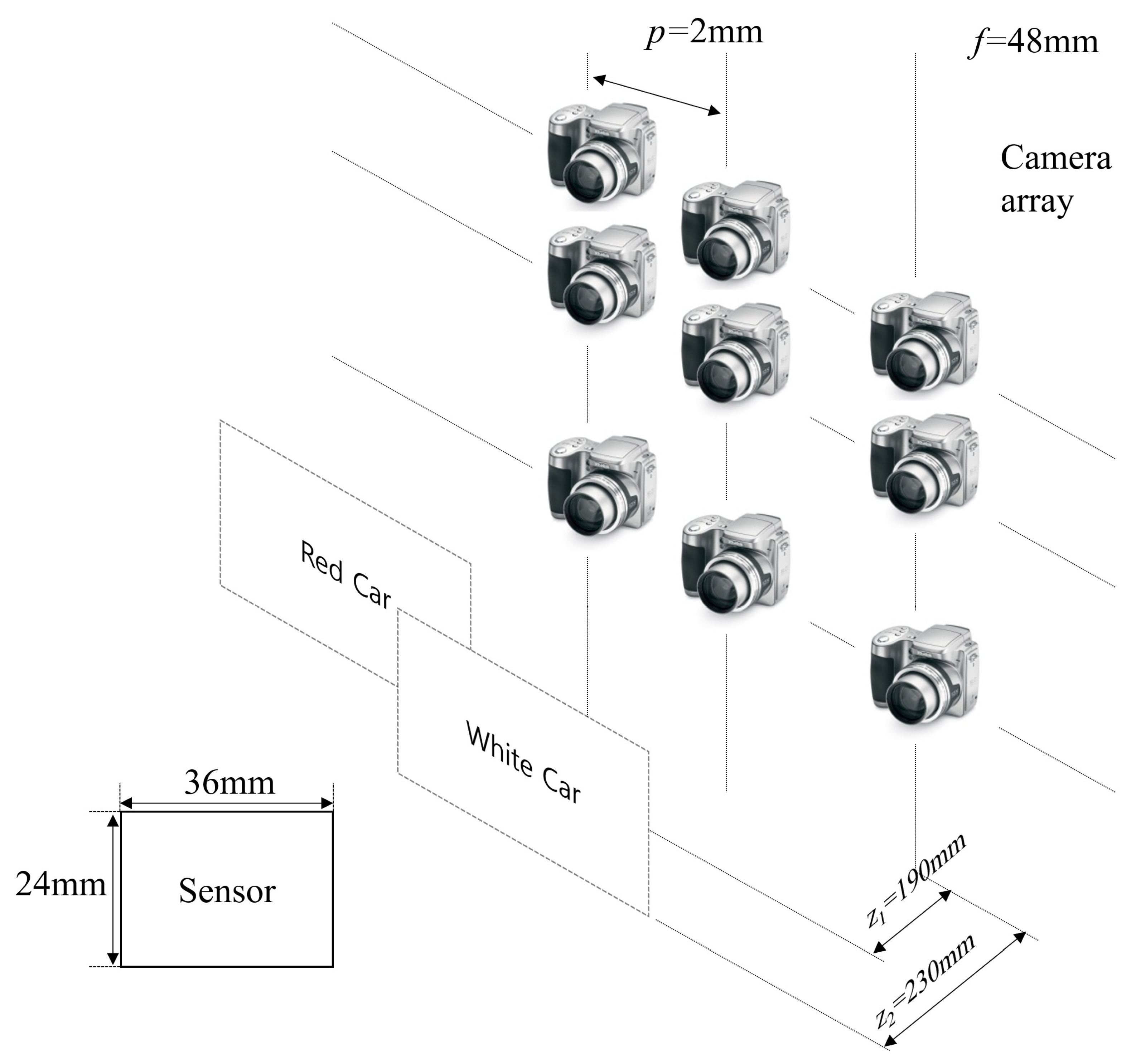 Sensors 24 01731 g010