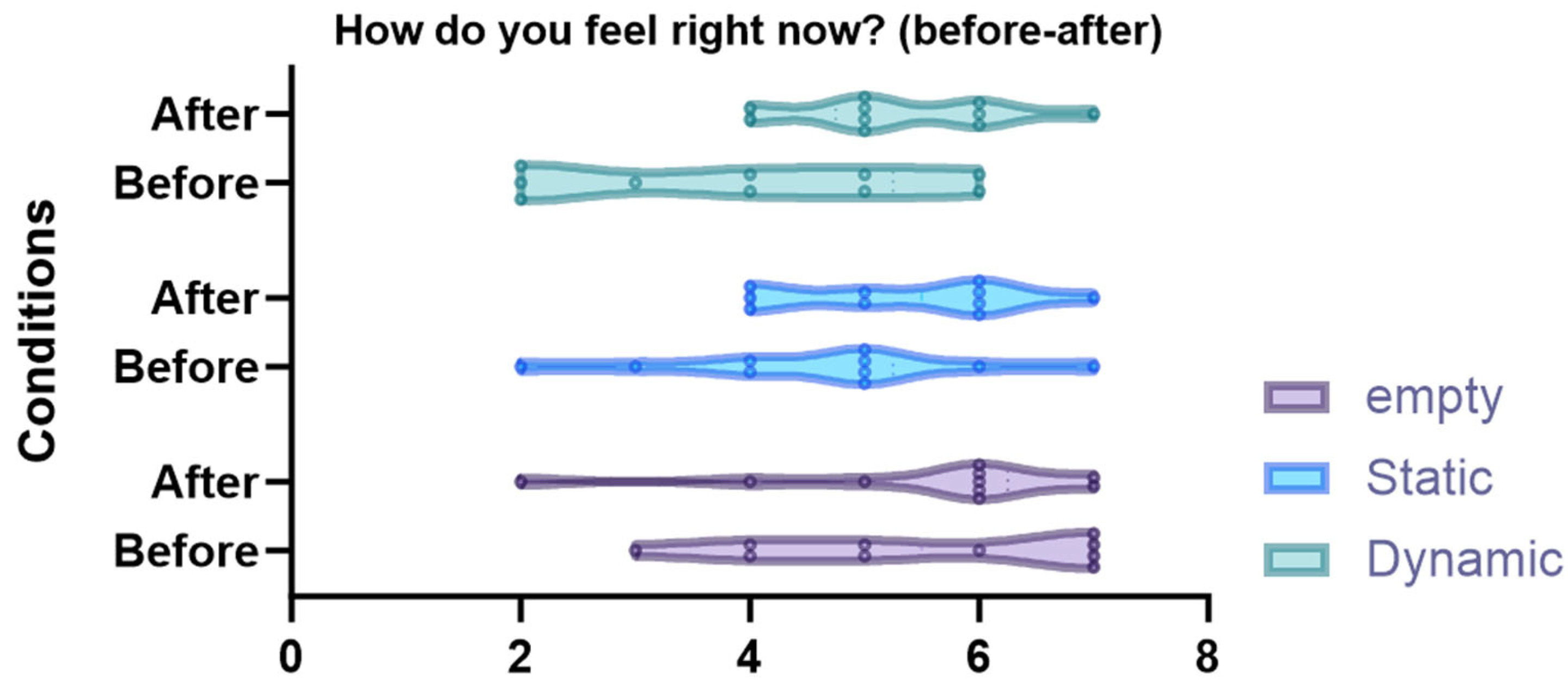 Sensors 24 01732 g007