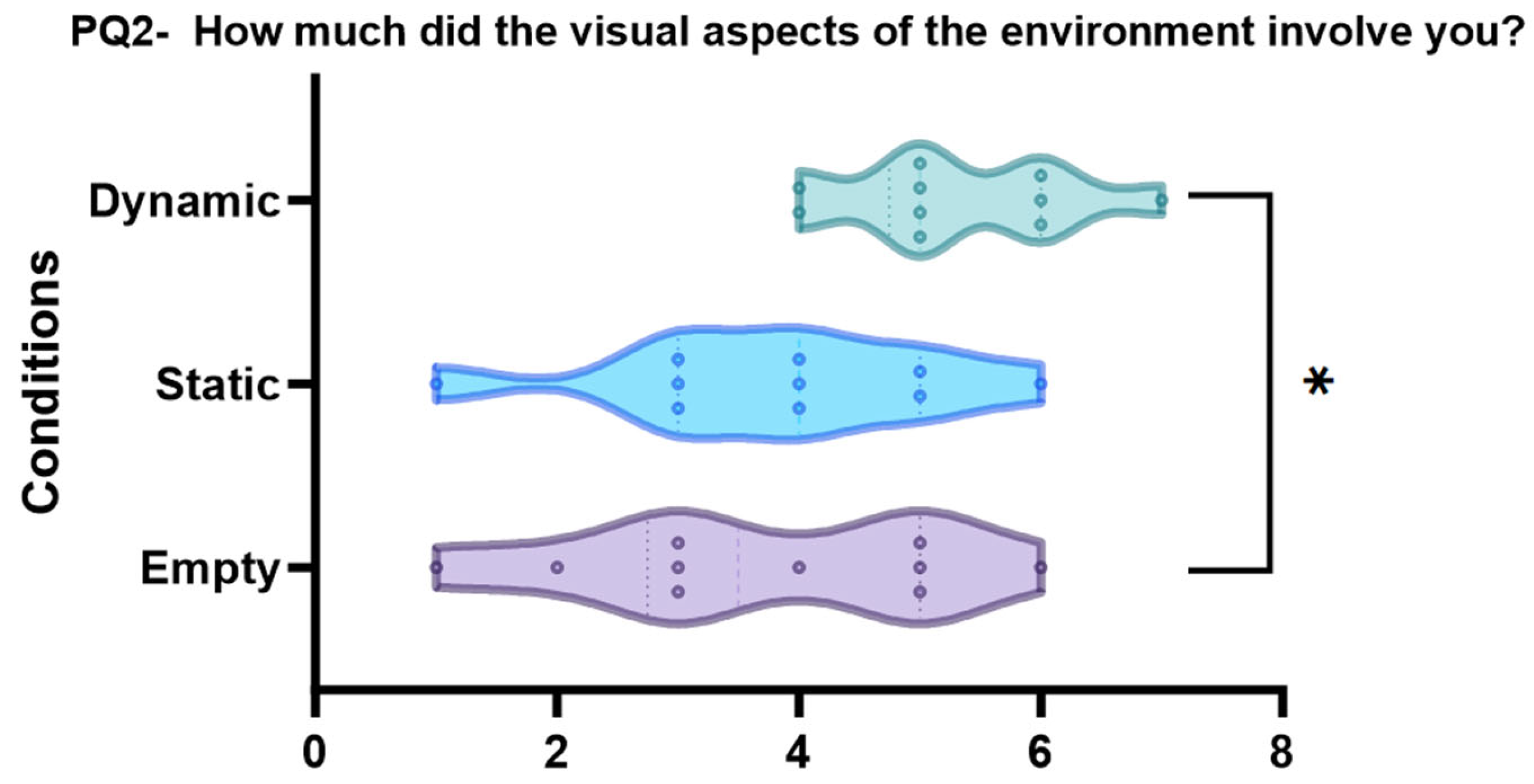 Sensors 24 01732 g009