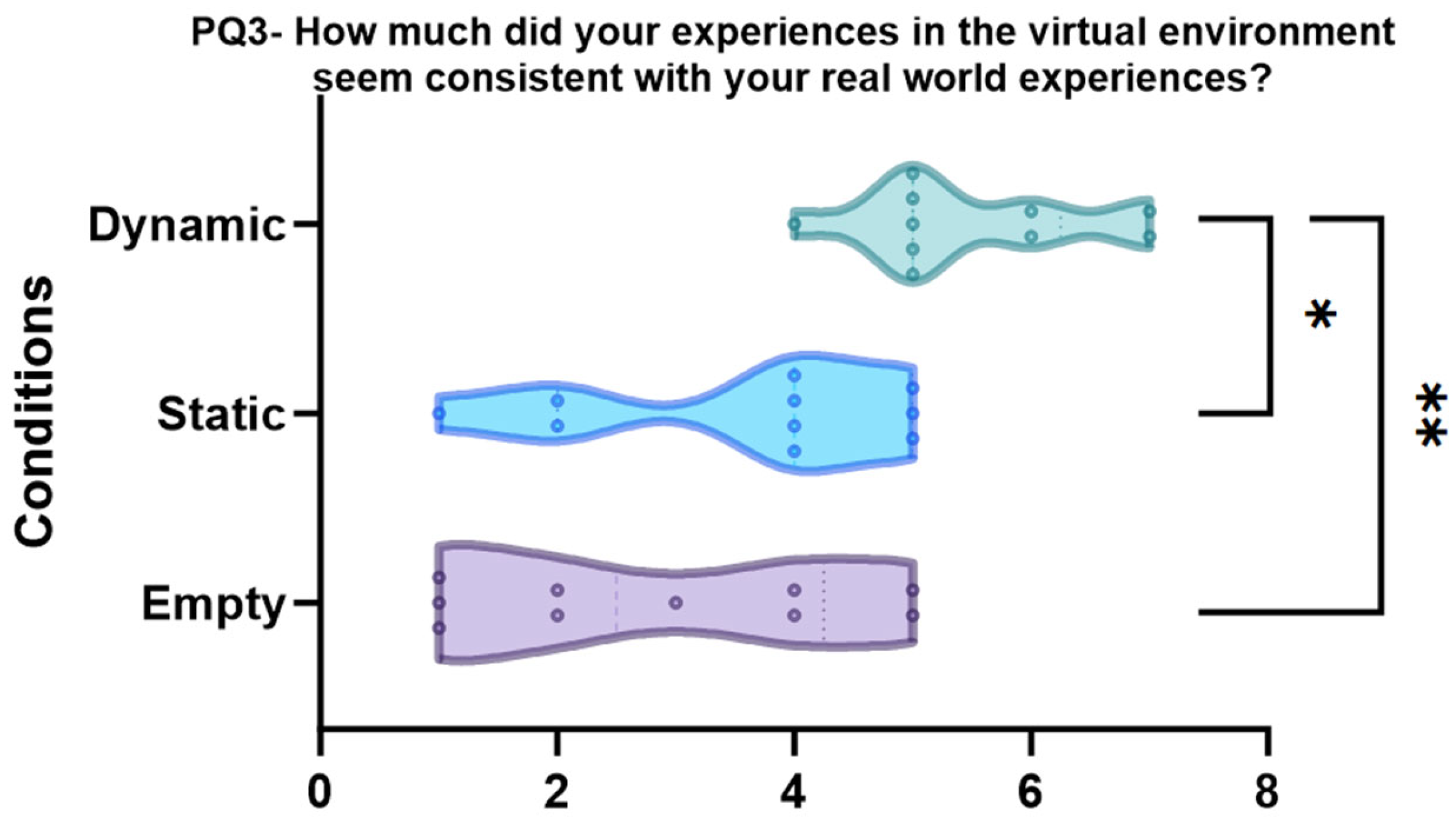 Sensors 24 01732 g010