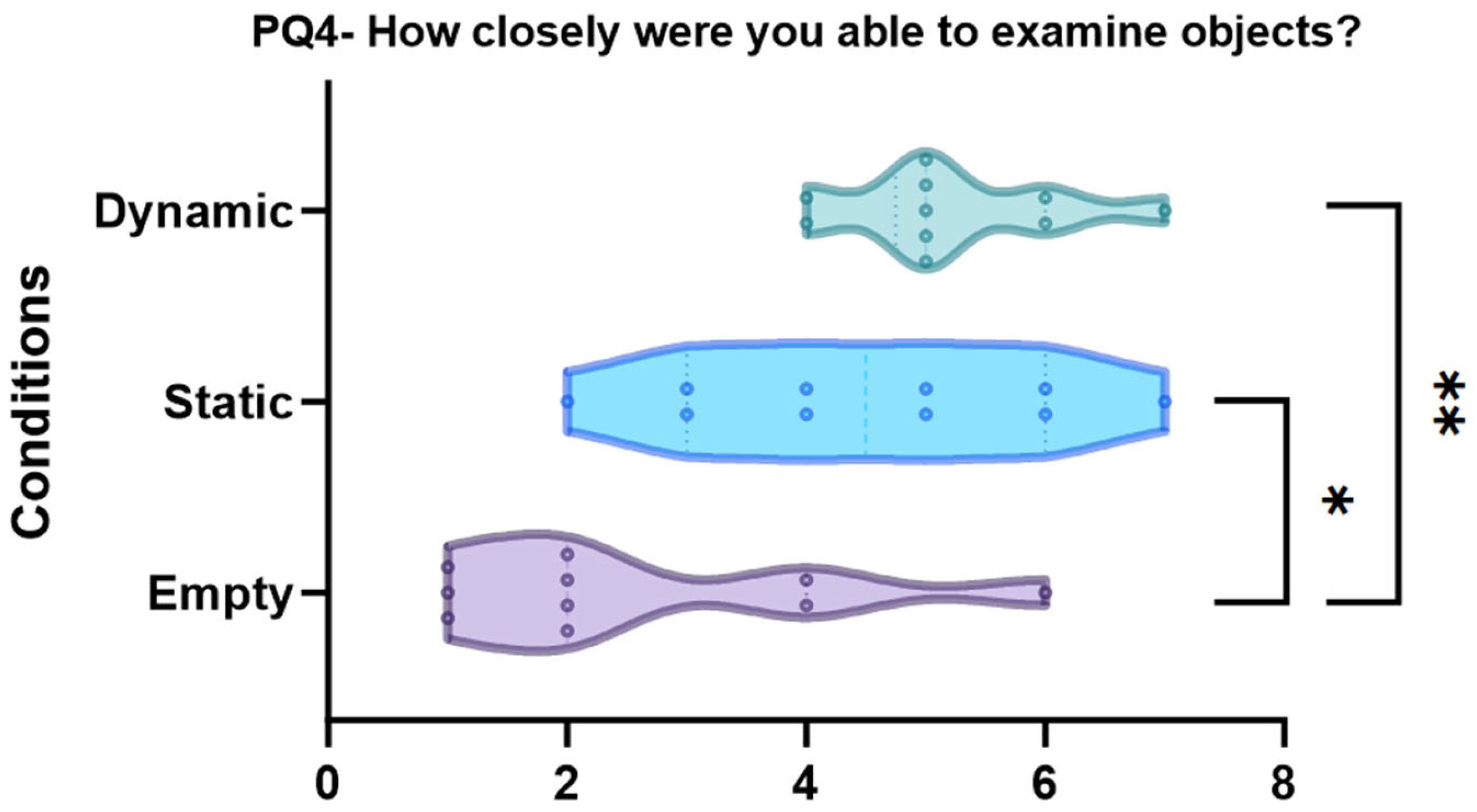 Sensors 24 01732 g011
