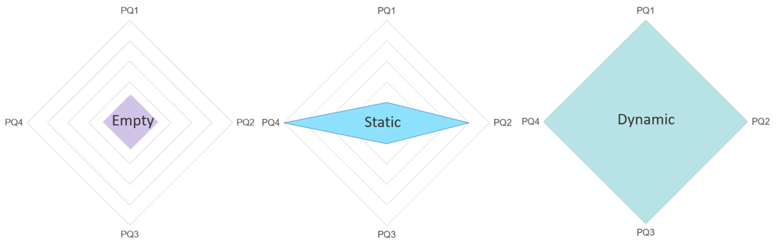 Sensors 24 01732 g012