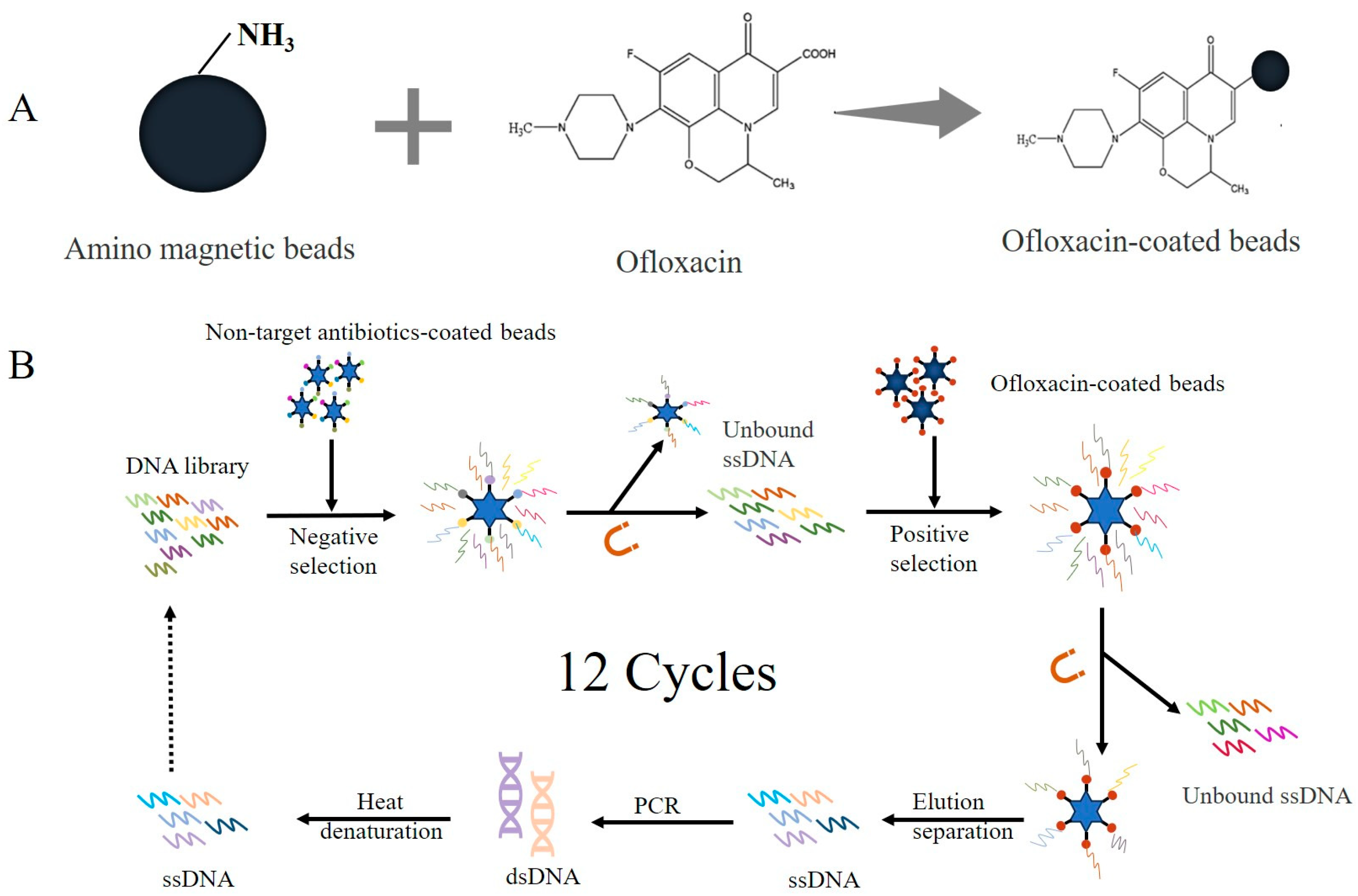 Sensors 24 01740 g001