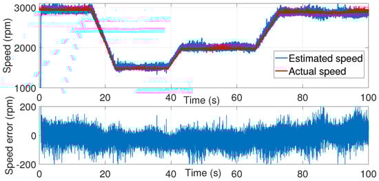 Sensors 24 01744 g020