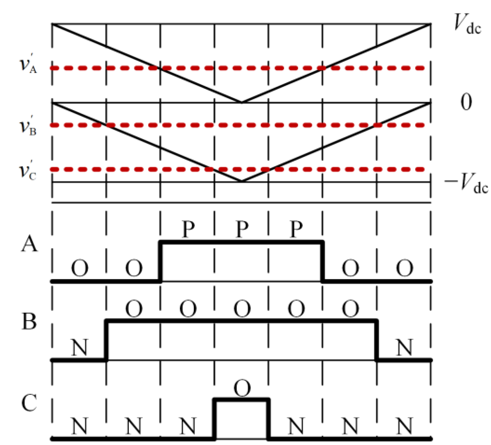 Sensors 24 01745 g002