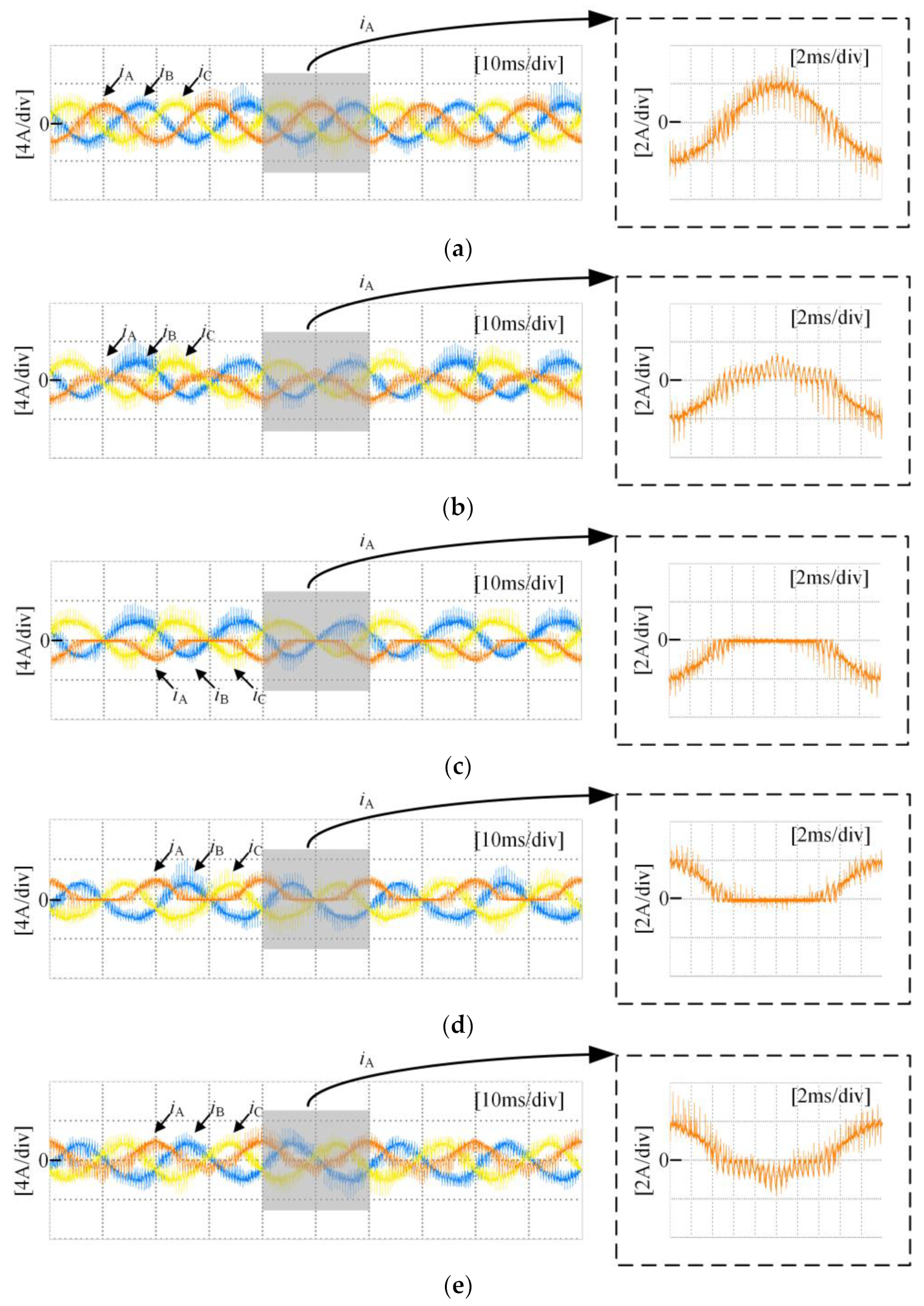 Sensors 24 01745 g010